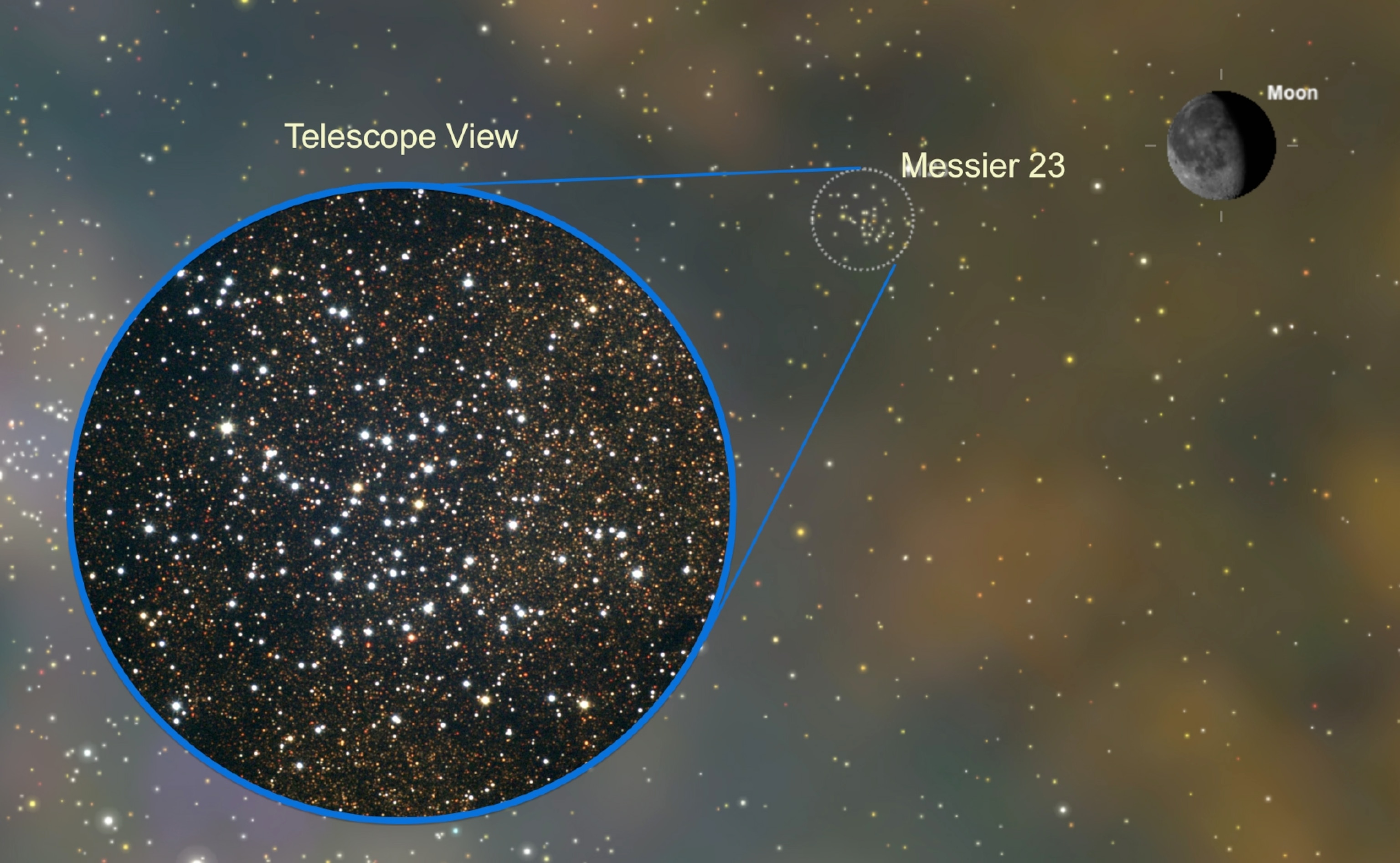 star cluster Messier 23