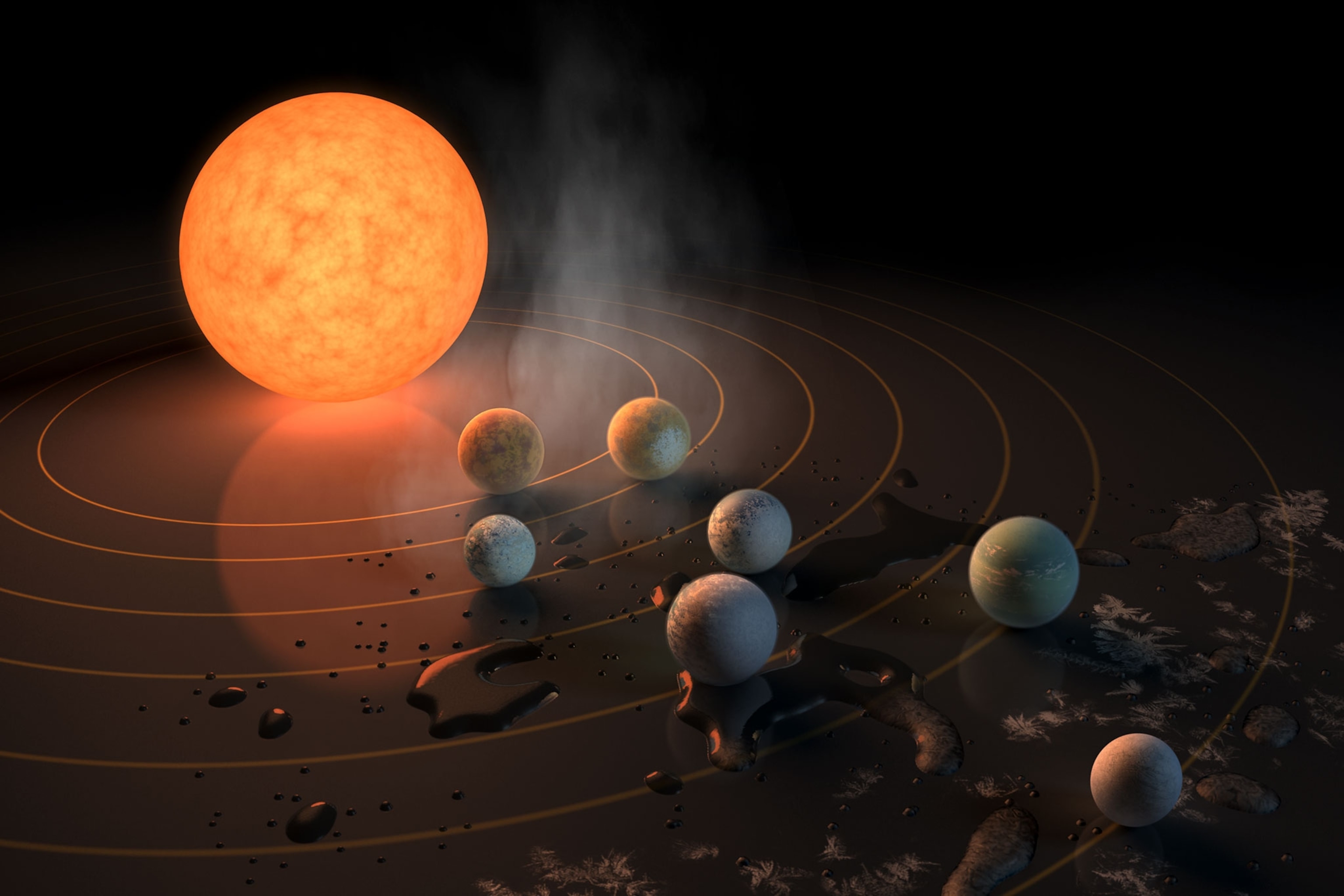 the TRAPPIST-1 star and its seven planets