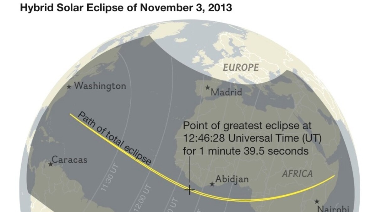 Watch a Rare Solar Eclipse Live This Weekend