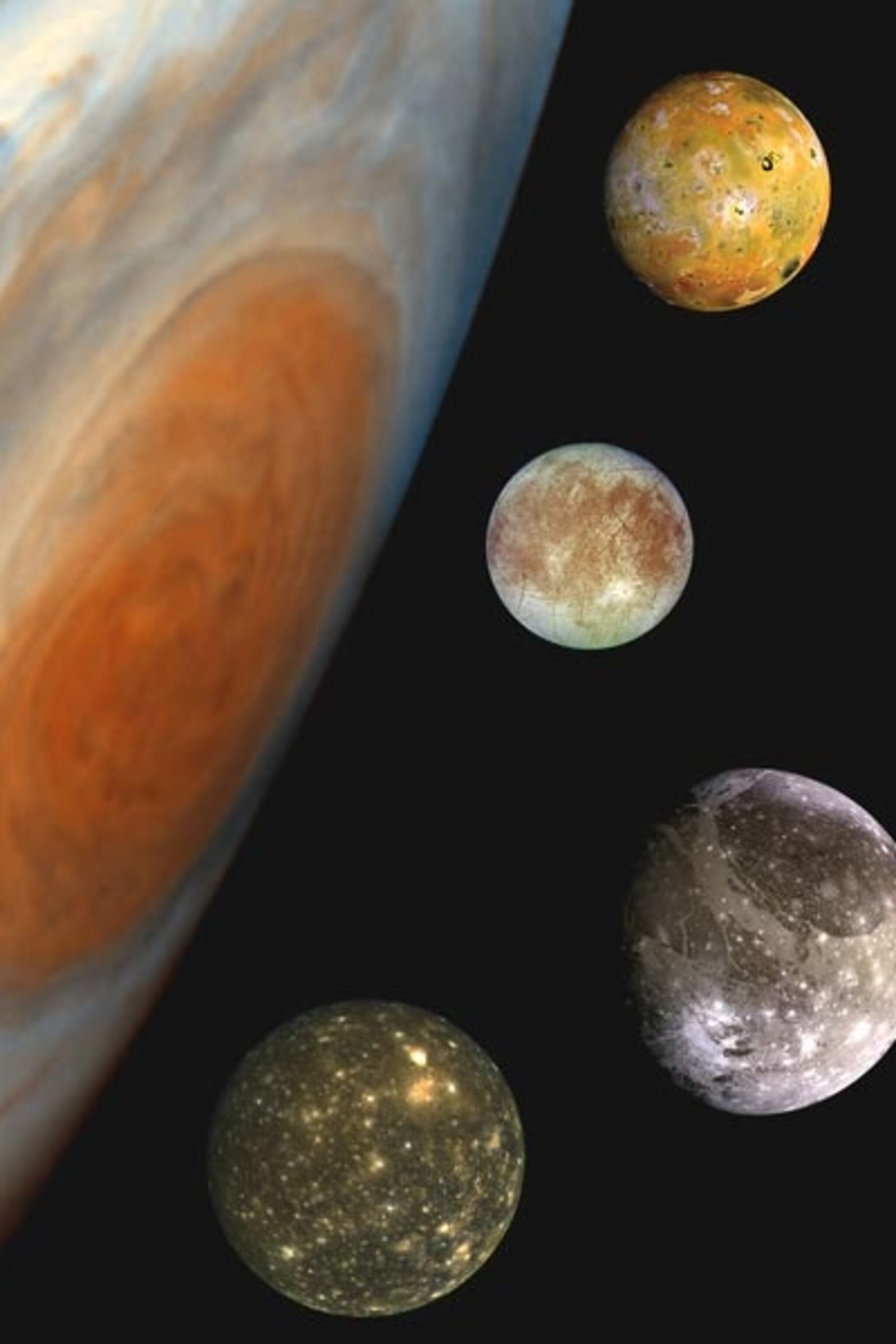 Diagram Of National Geographic Jupiter And Its Moons