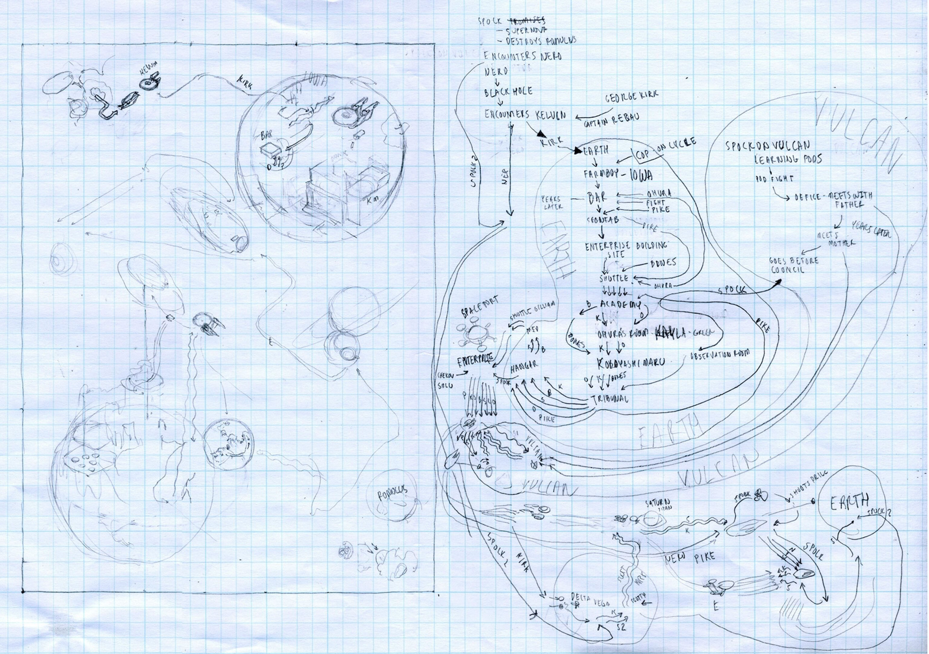 the sketch of a map