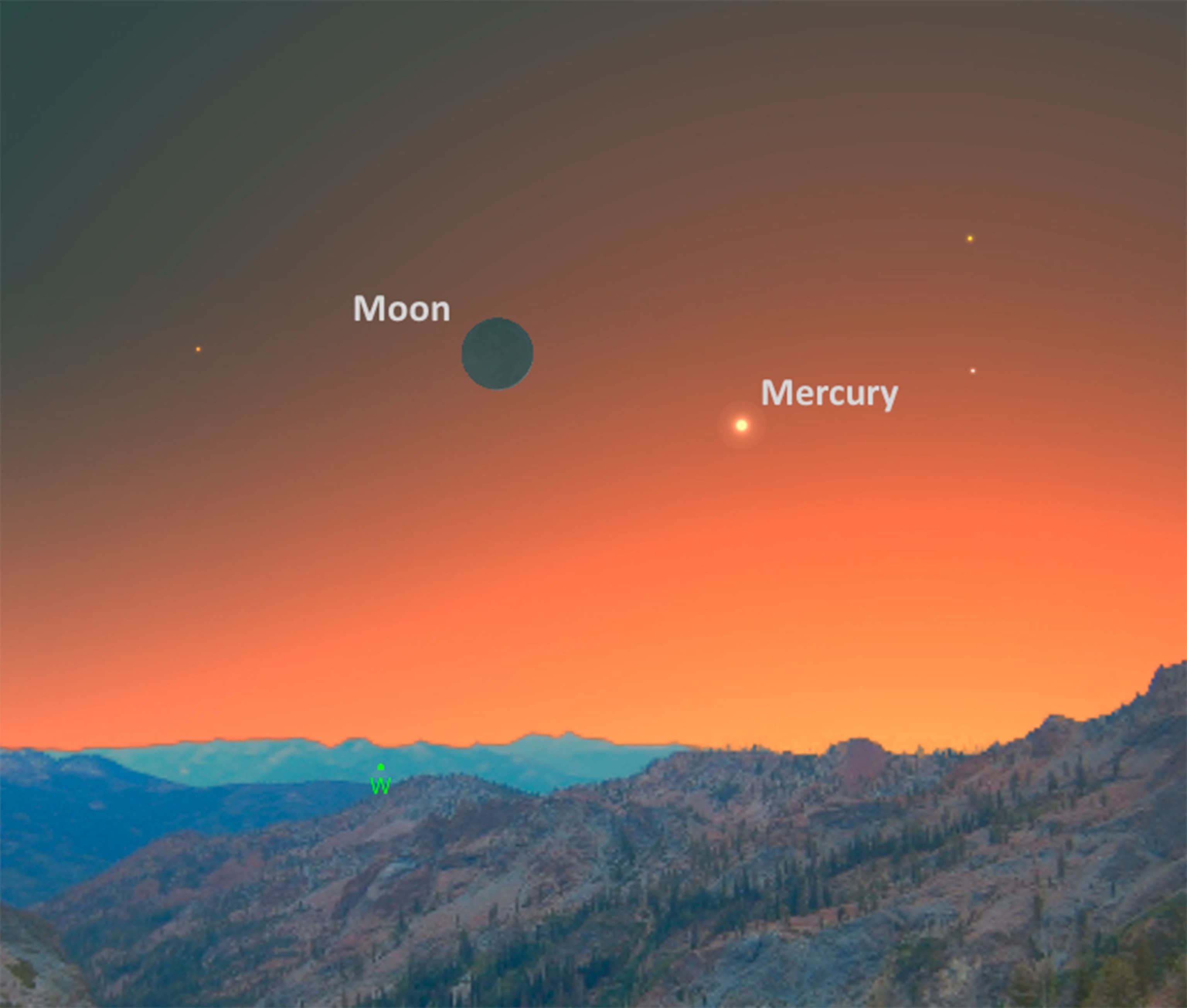 the moon and mercury