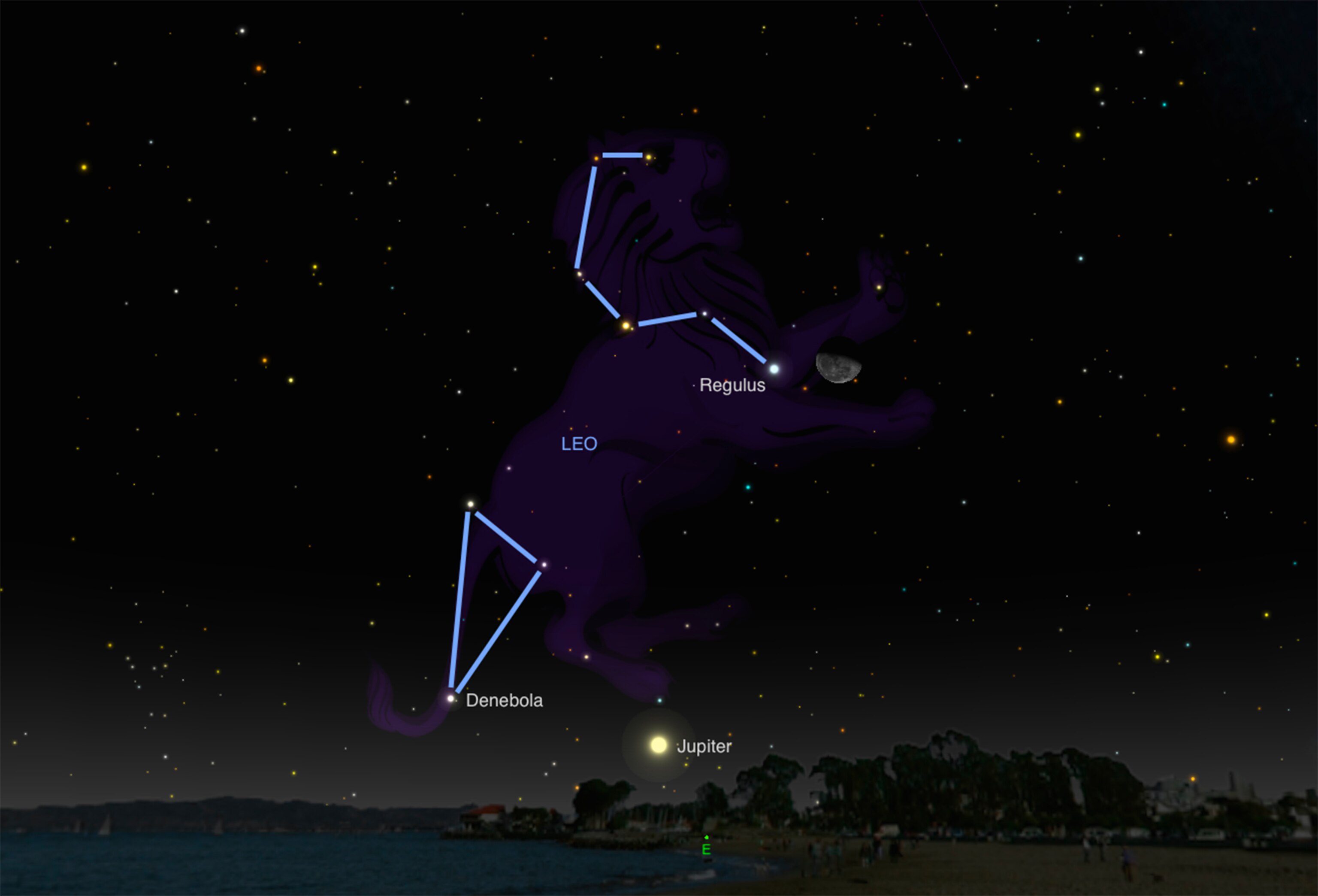 constellation Leo