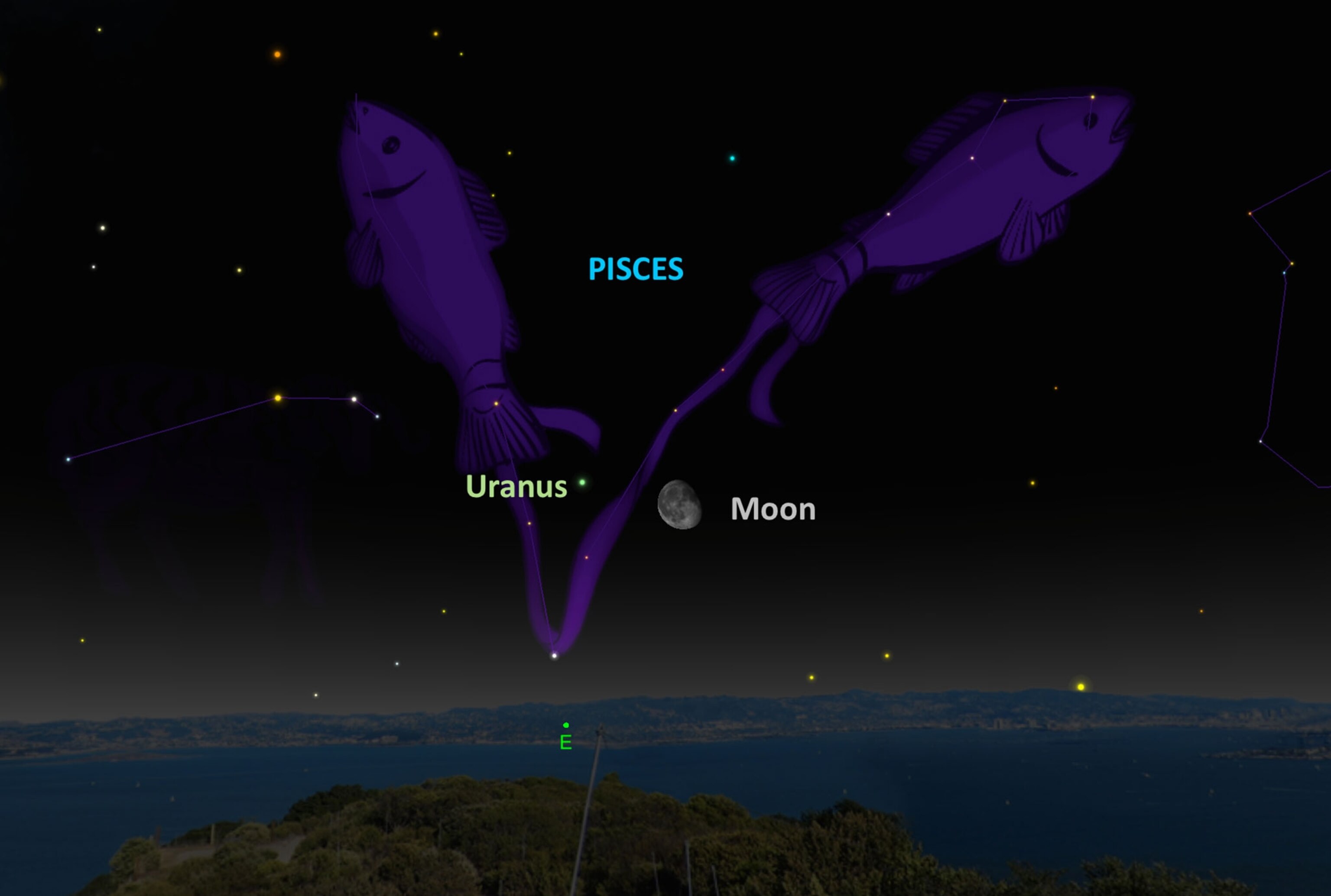 a starchart illustrating Uranus' position