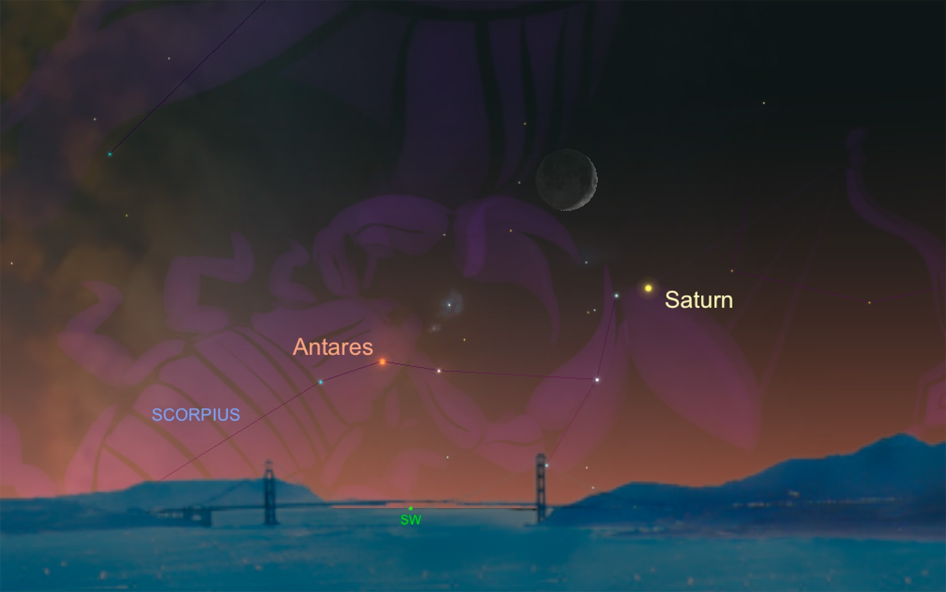 Saturn and Antares
