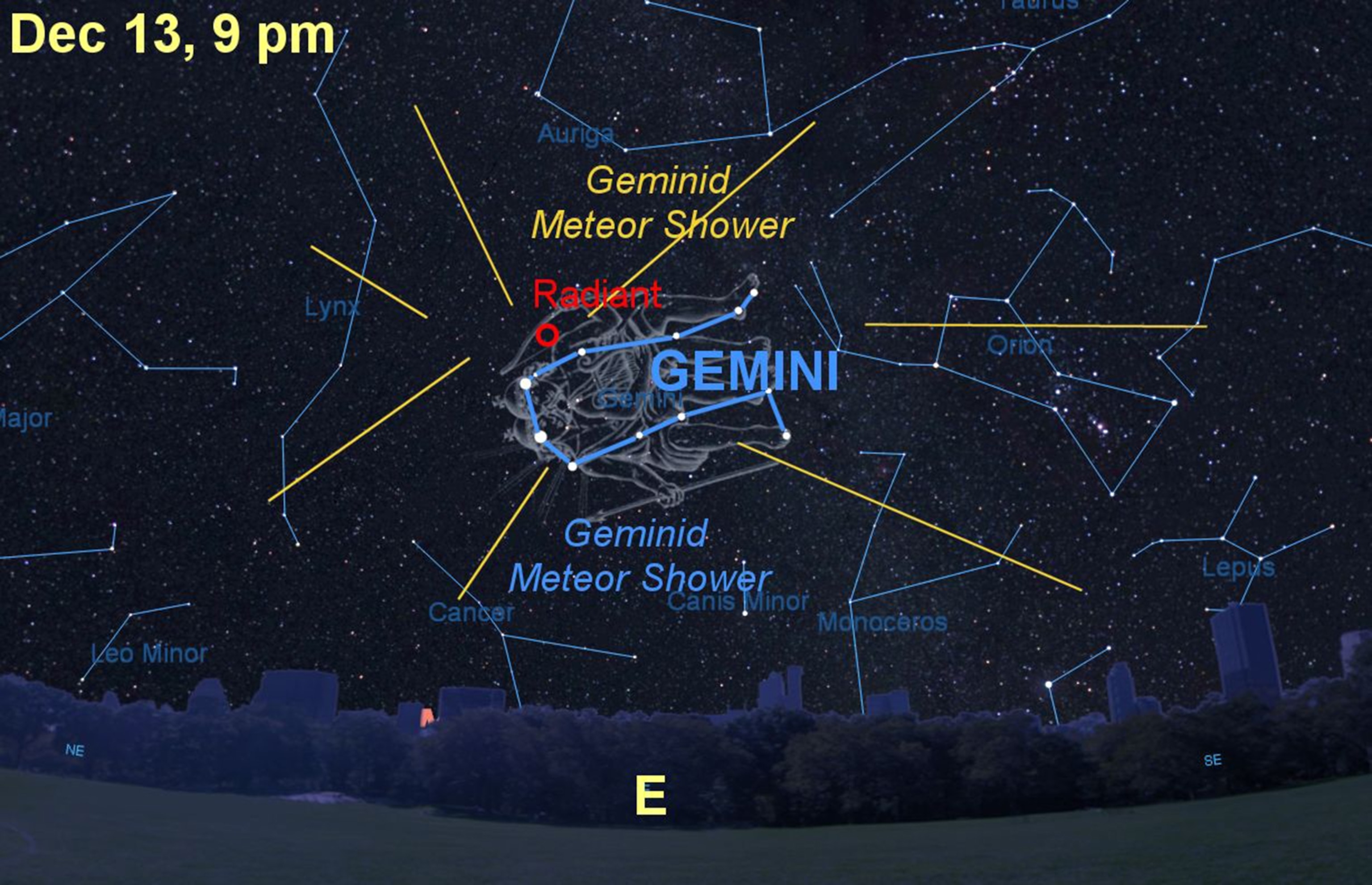 geminid meteor shower over the constellation gemini