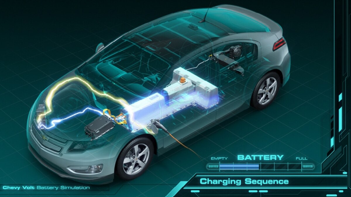 Second Life for Old Electric Car Batteries Guardians of the Electric Grid