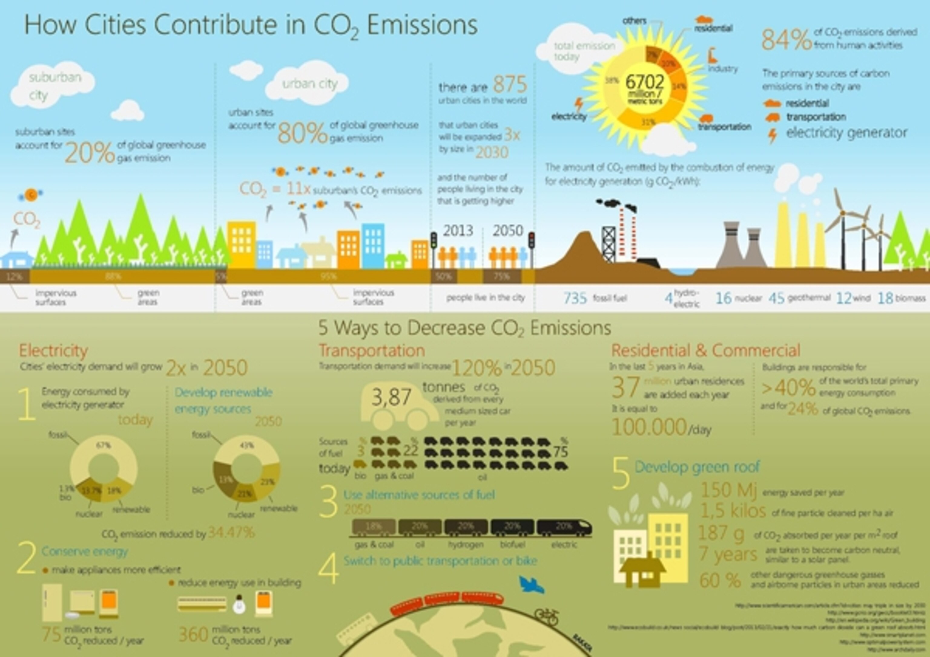 Image courtesy Shell. Click to see the full-size version.