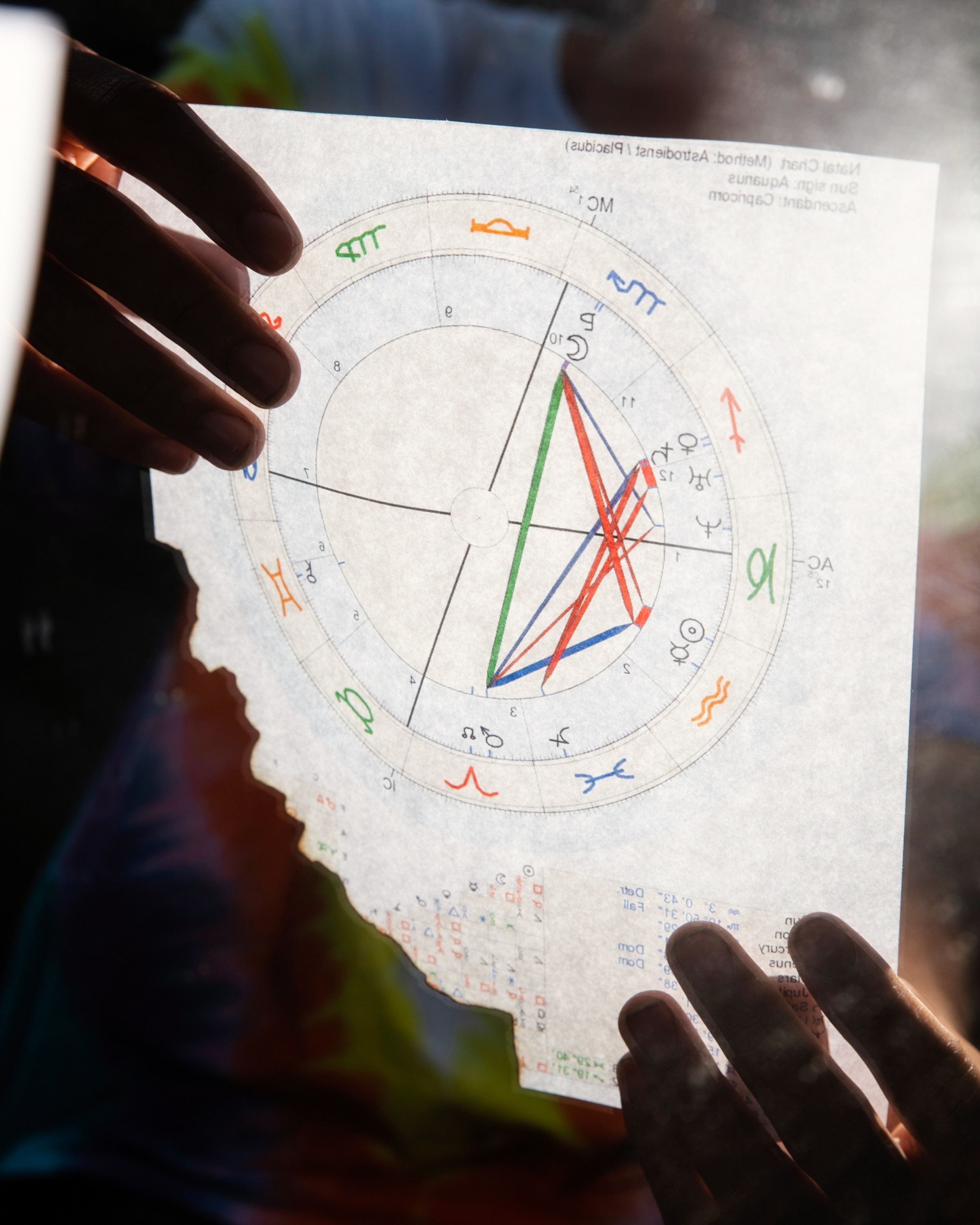 Hand holding up an astrology chart