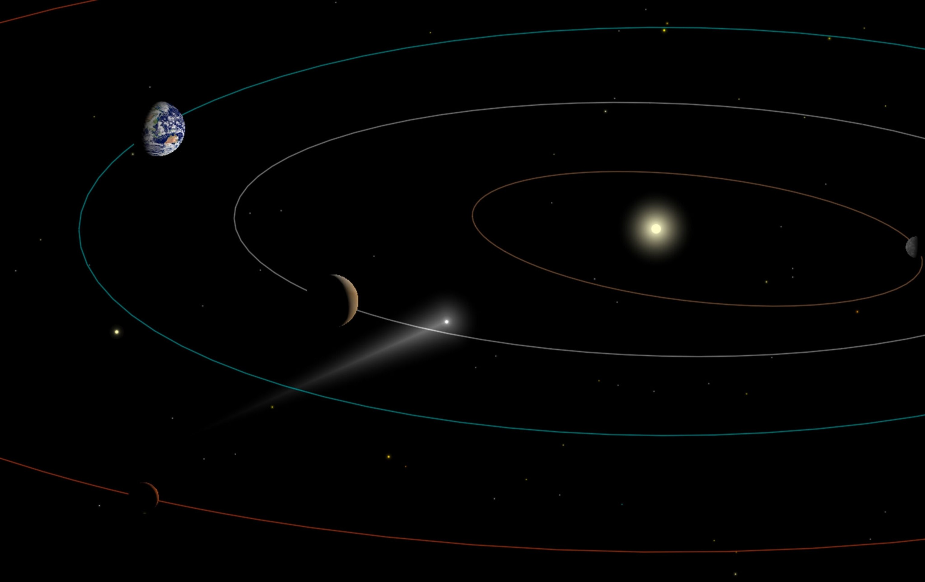 comet catalina's orbit