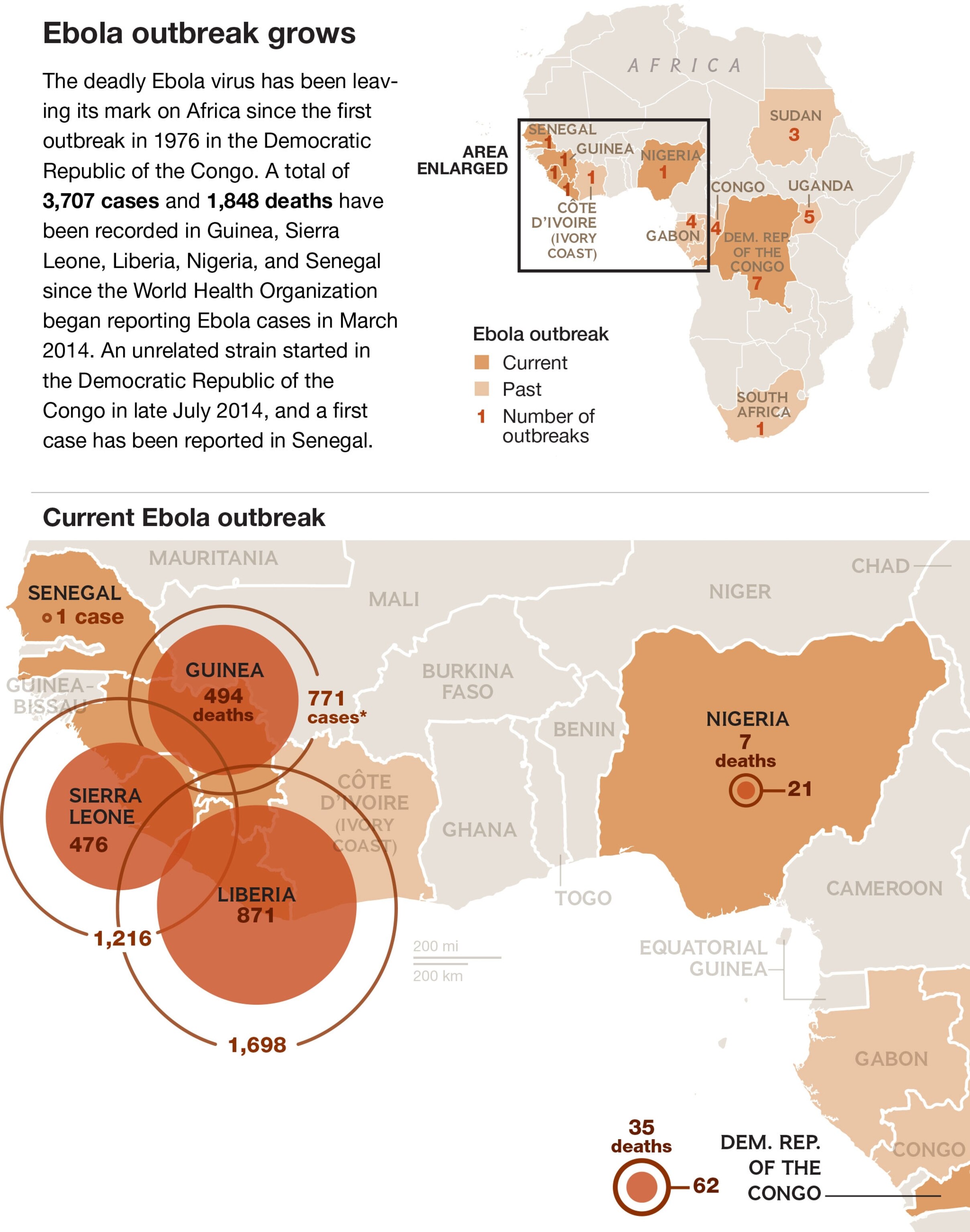 A girl suspected of having Ebola lies on a sidewalk, where her aunt left her after she was unable to get help, in Monrovia, Liberia, Aug. 31, 2014. Liberia remains desperately short on everything needed to halt the spread of Ebola, but an epidemiologist is working block by block to fill a crucial need: the support of residents. (Daniel Berehulak/The New York Times)