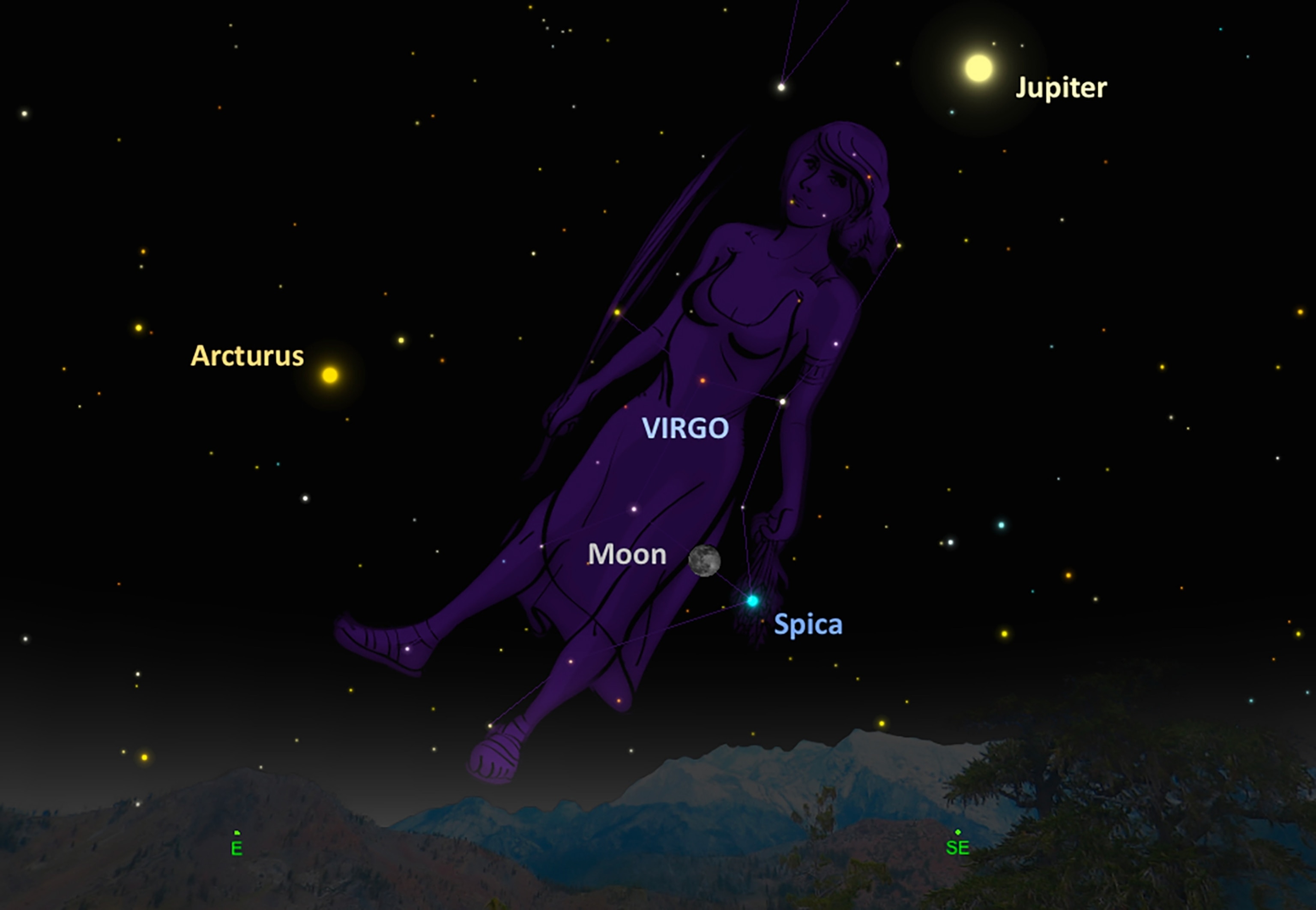 Virgo constellation