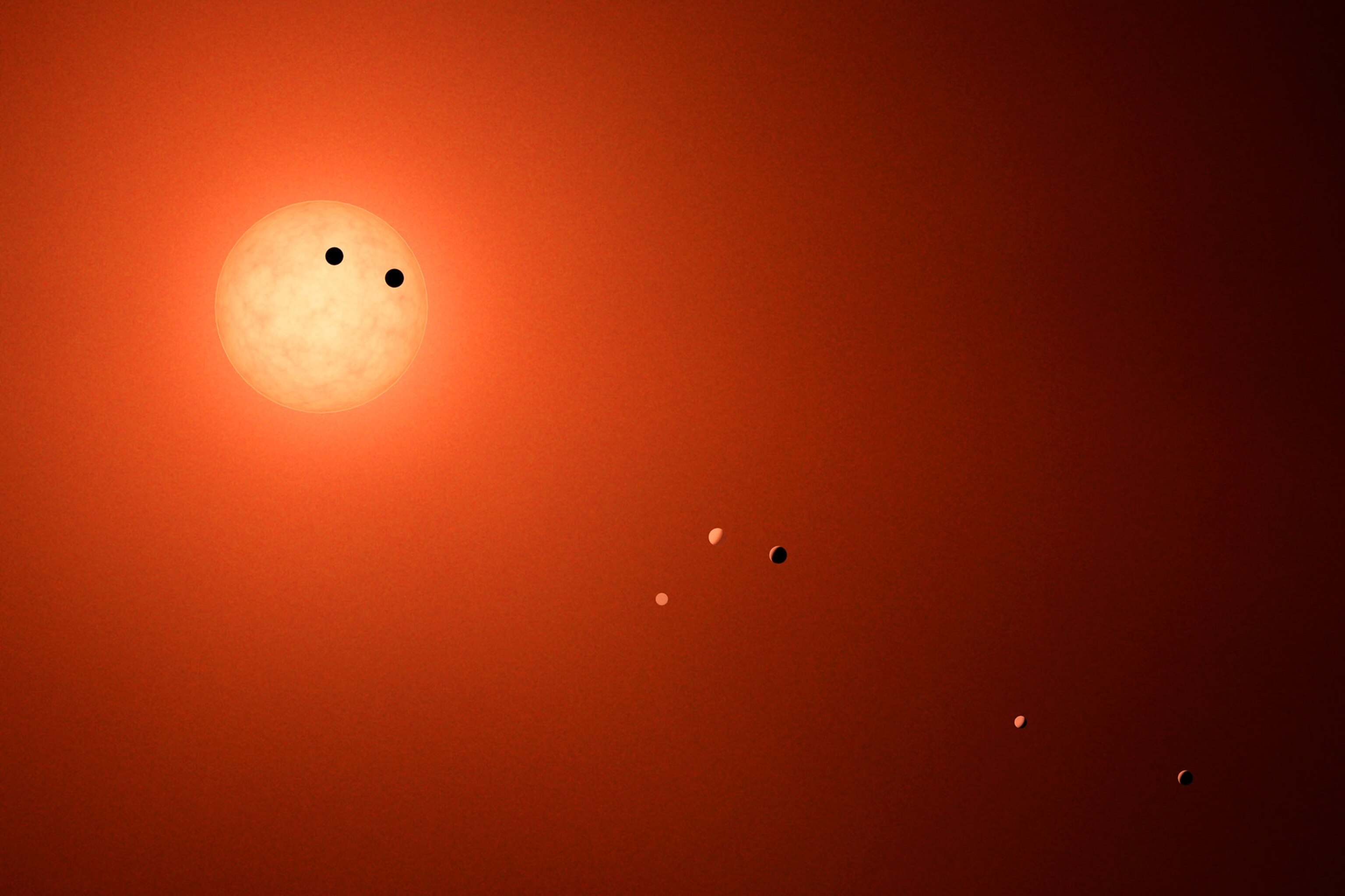 the TRAPPIST-1 planetary system