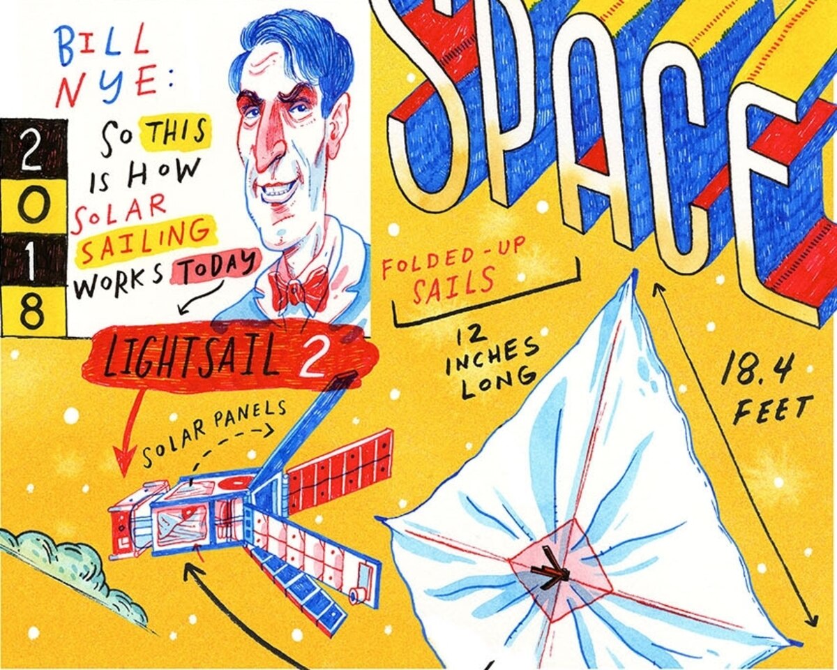 Bill Nye explains LightSail 2, a solarpowered spacecraft