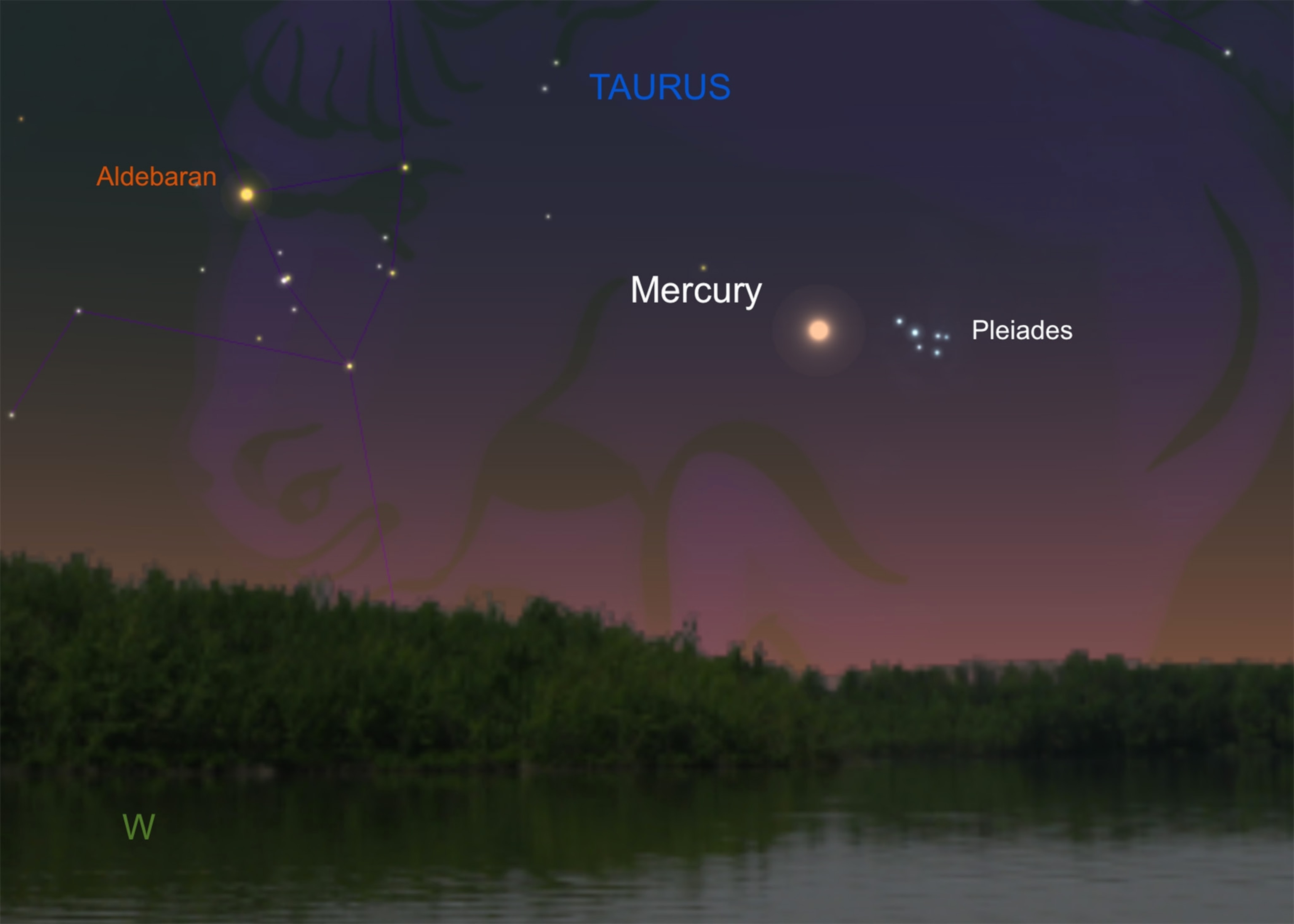 skychart shows Mercury pairing up with the pretty Pleiades star cluster at dusk on Friday