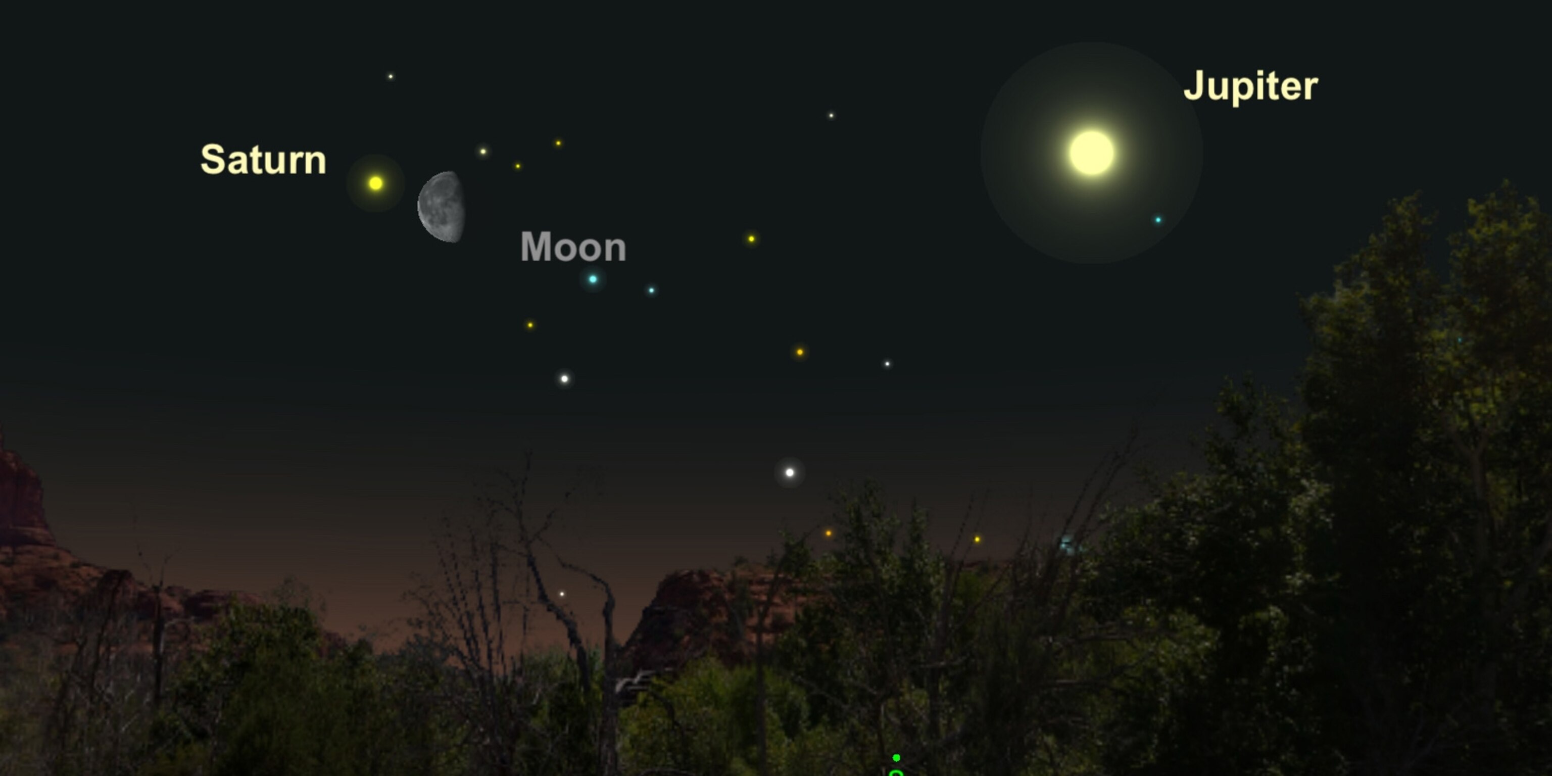 Mars In The Sky In April