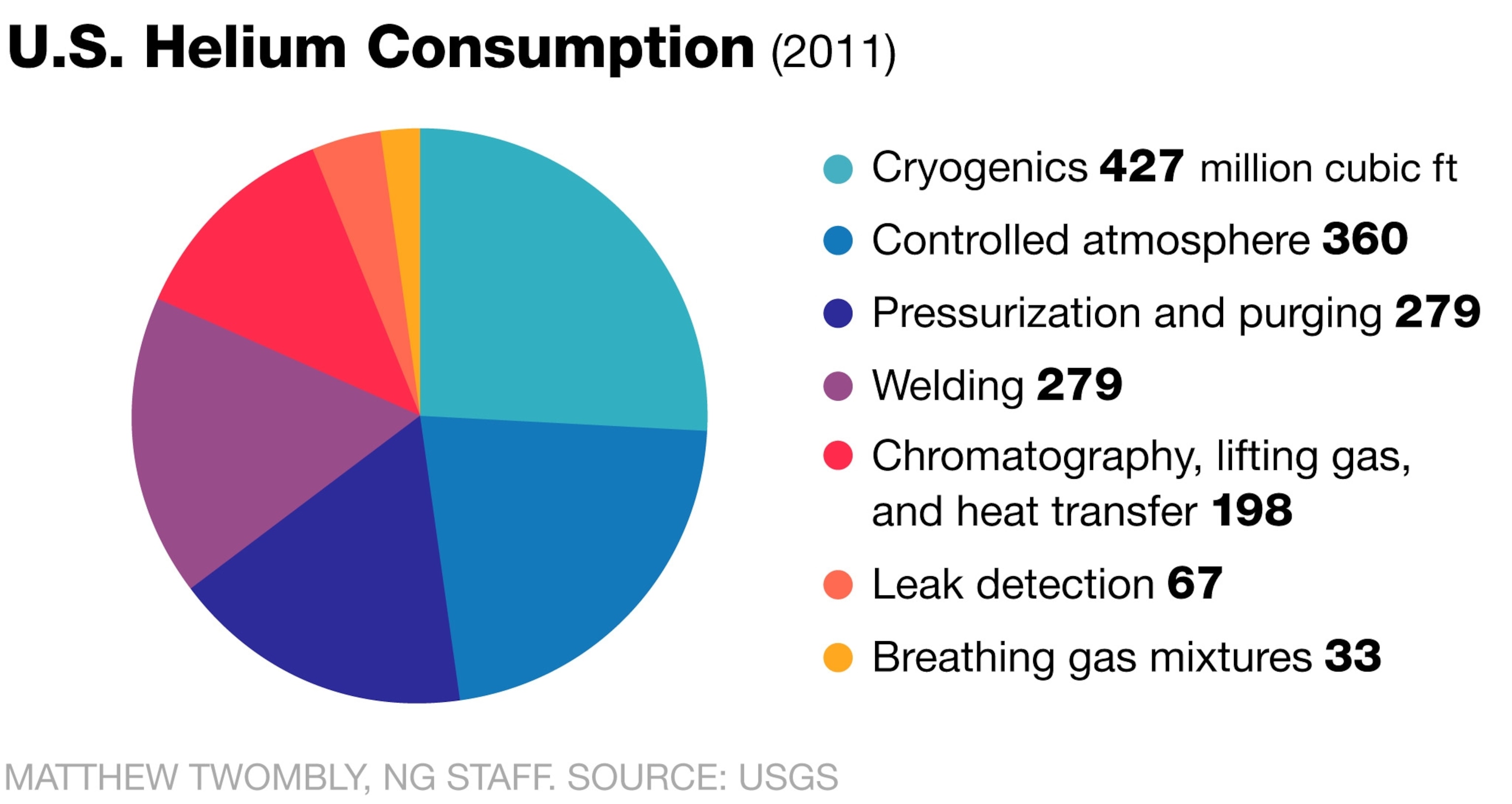 Kodachrome photo of a giant inflatable rubber cow in a field of grazing cows.