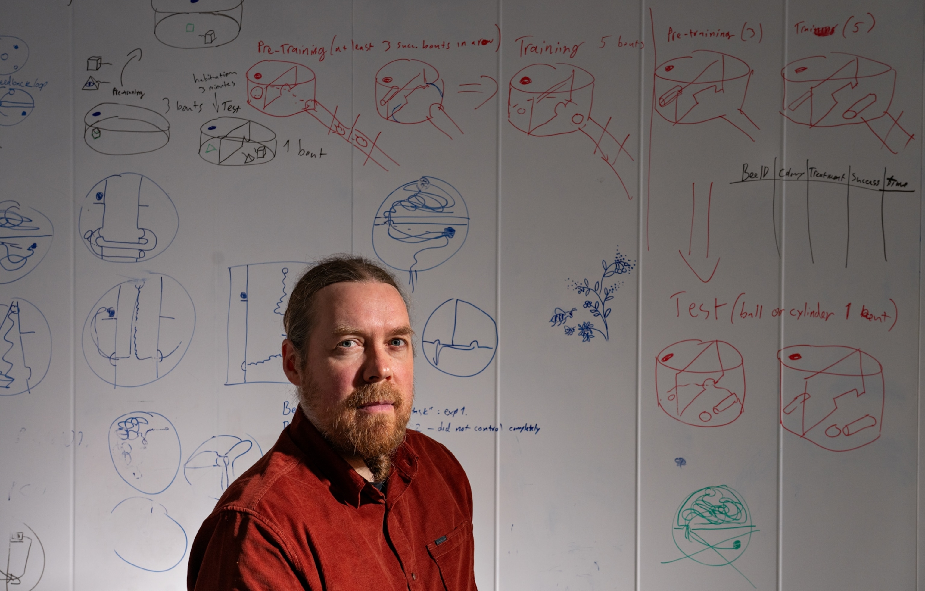 Portrait of Olli Loukola in front of a marked up whiteboard.