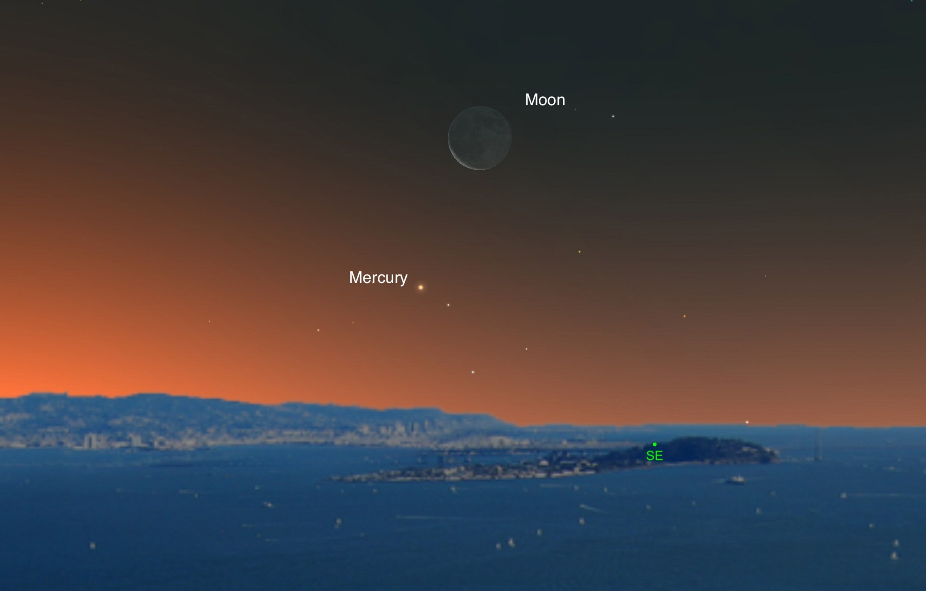 moon and mercury positioning
