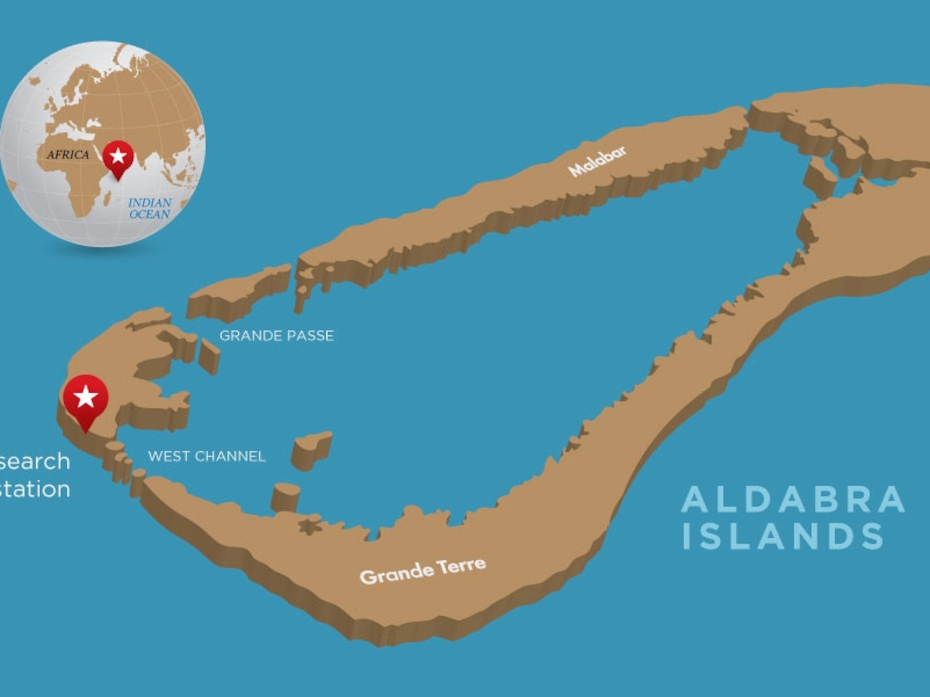 Aldabra Atoll