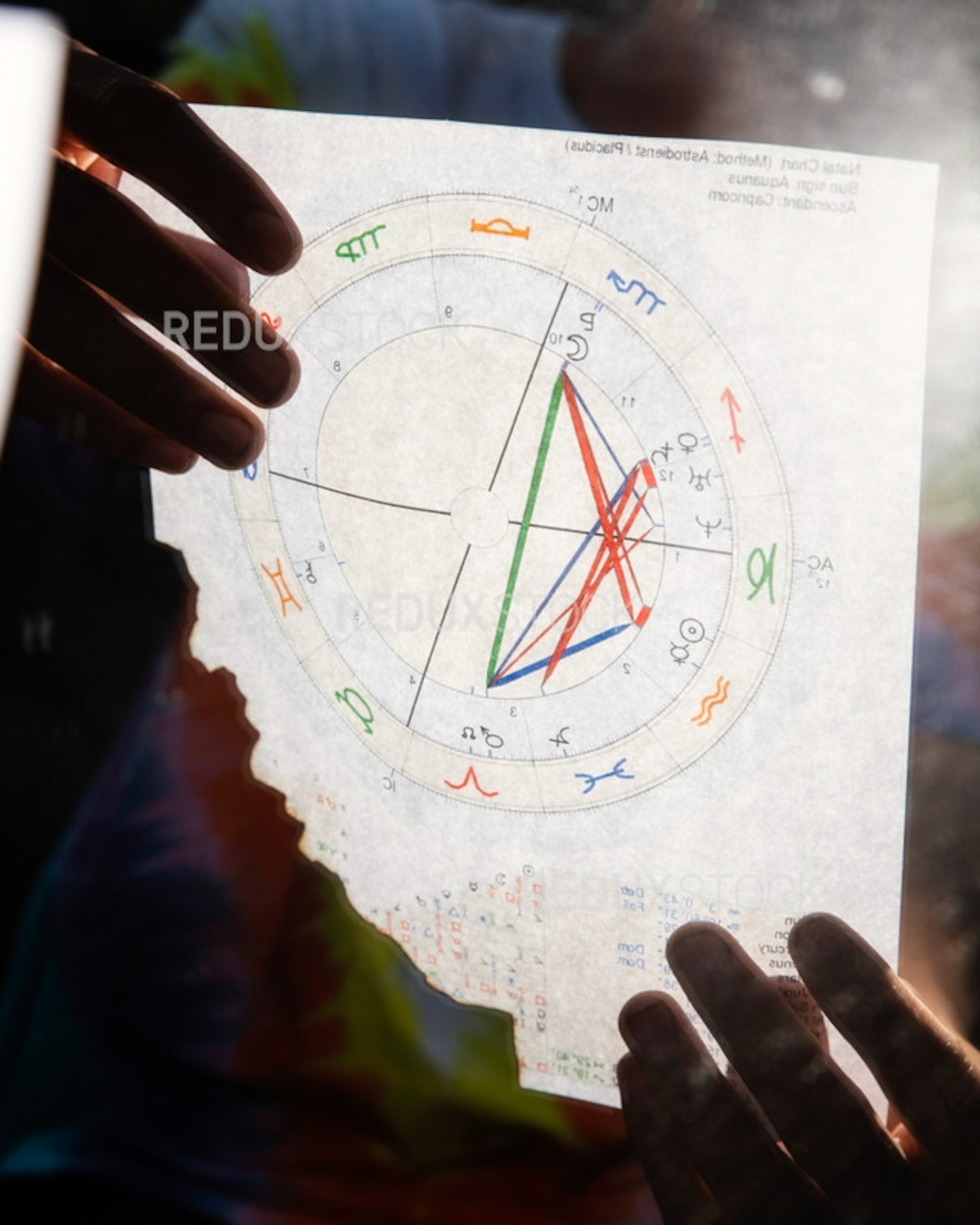 Hand holding up an astrology chart