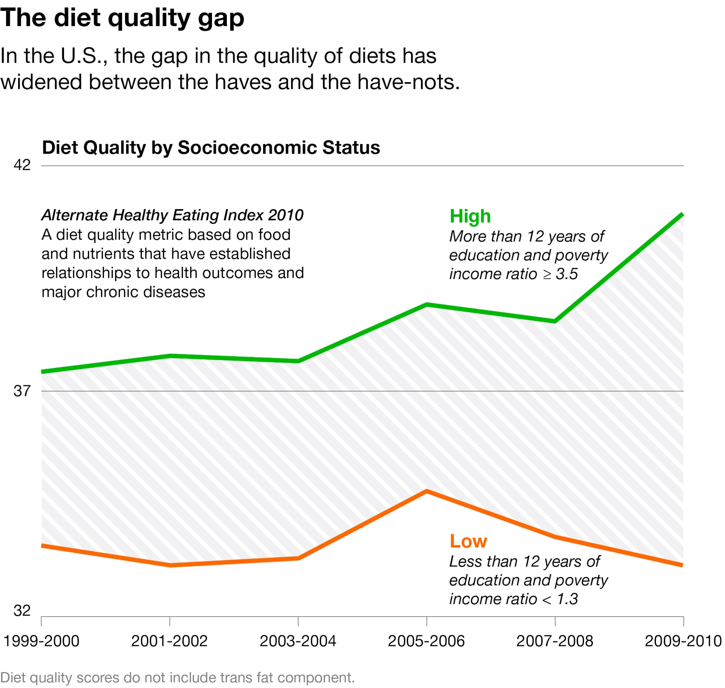 Damon Miller, left, Lana Taylor, center, and Kimberly Trower check out the fresh tomatoes at the mobile Five Points Community Farm Market behind Trinity Word of Faith Baptist Church on Ballentine Blvd in Norfolk, Va. Saturday morning, Feb. 2, 2013.