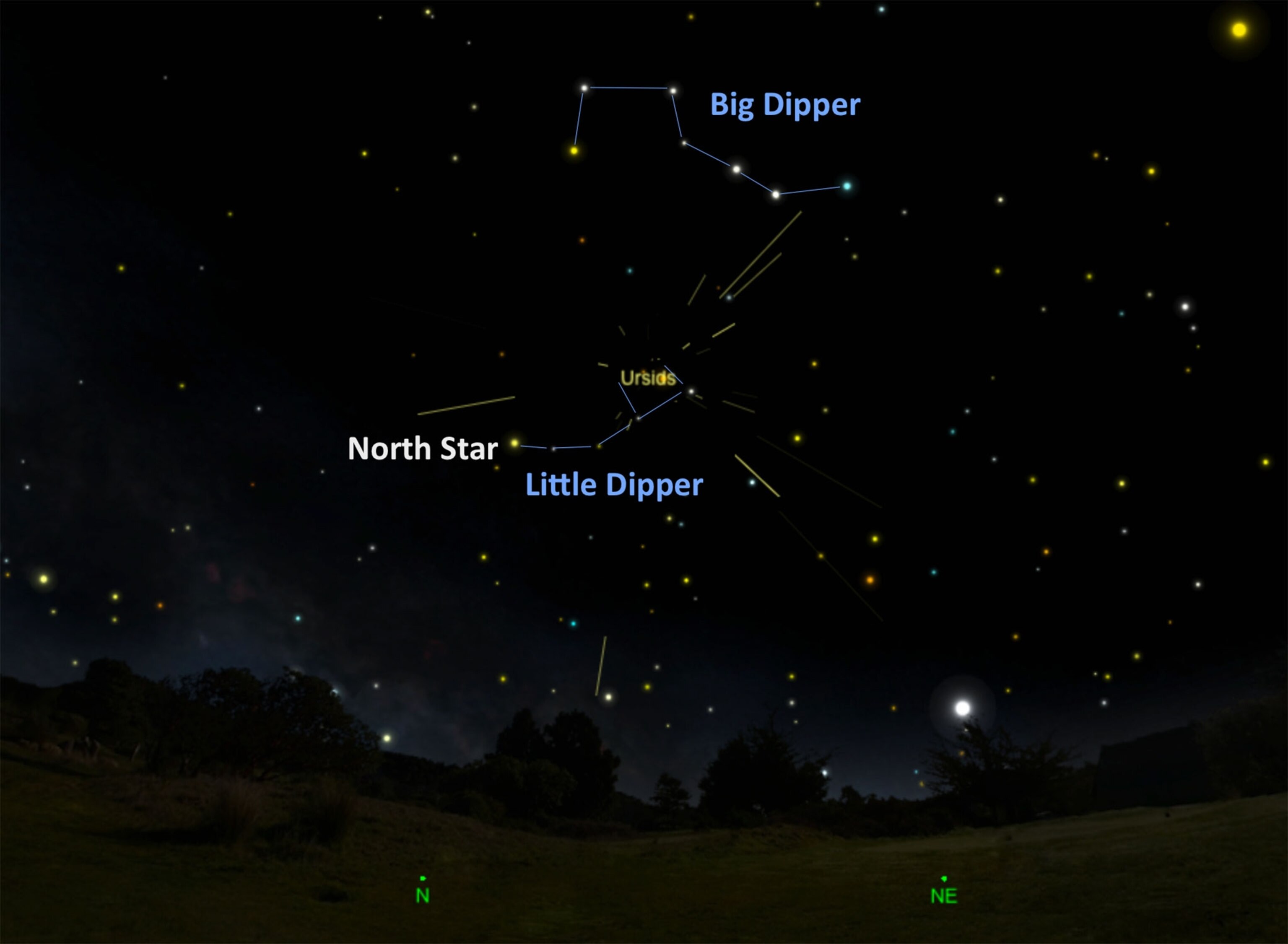 the Ursid meteor shower