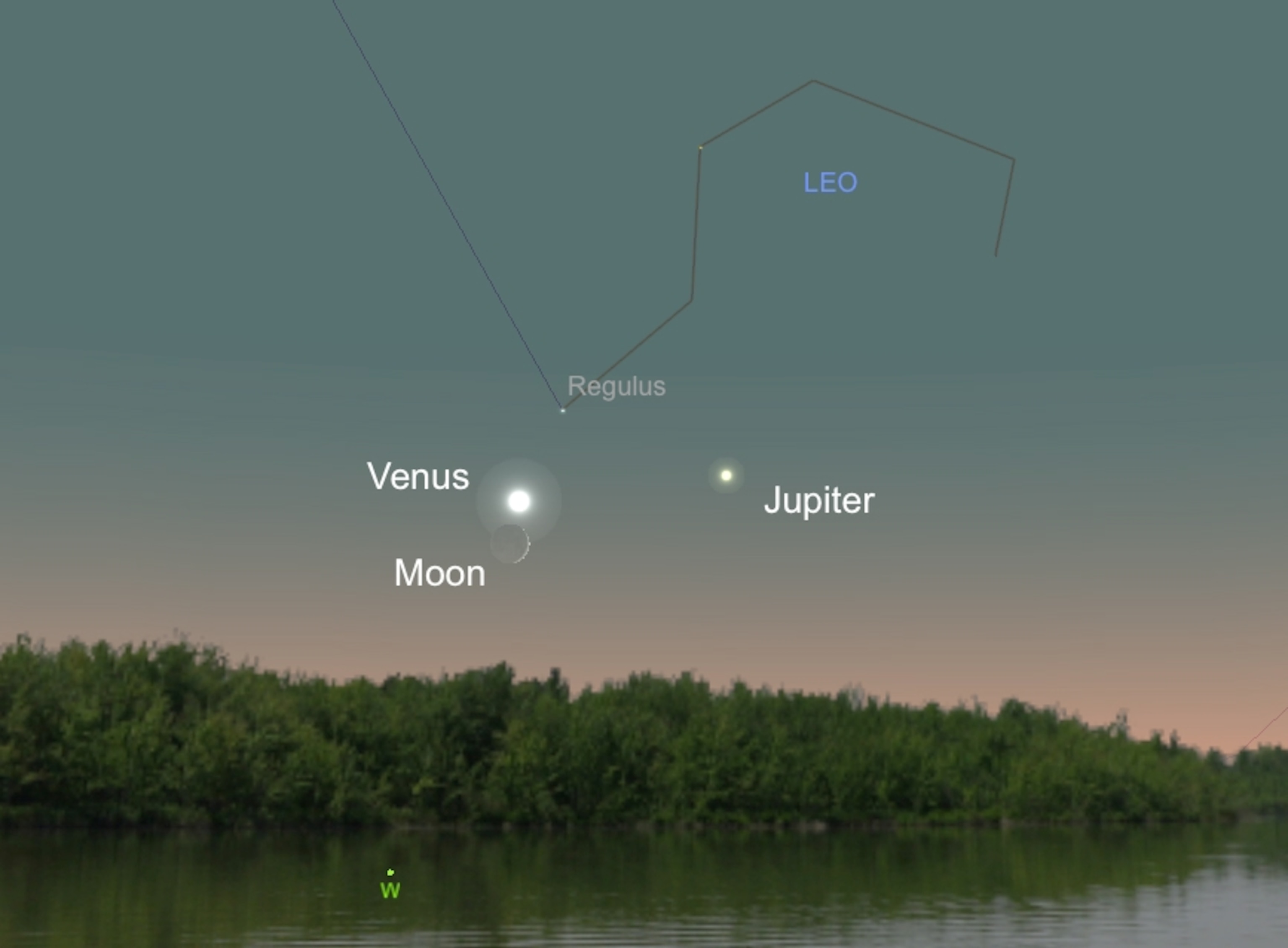 a sky chart showing venus and jupiter