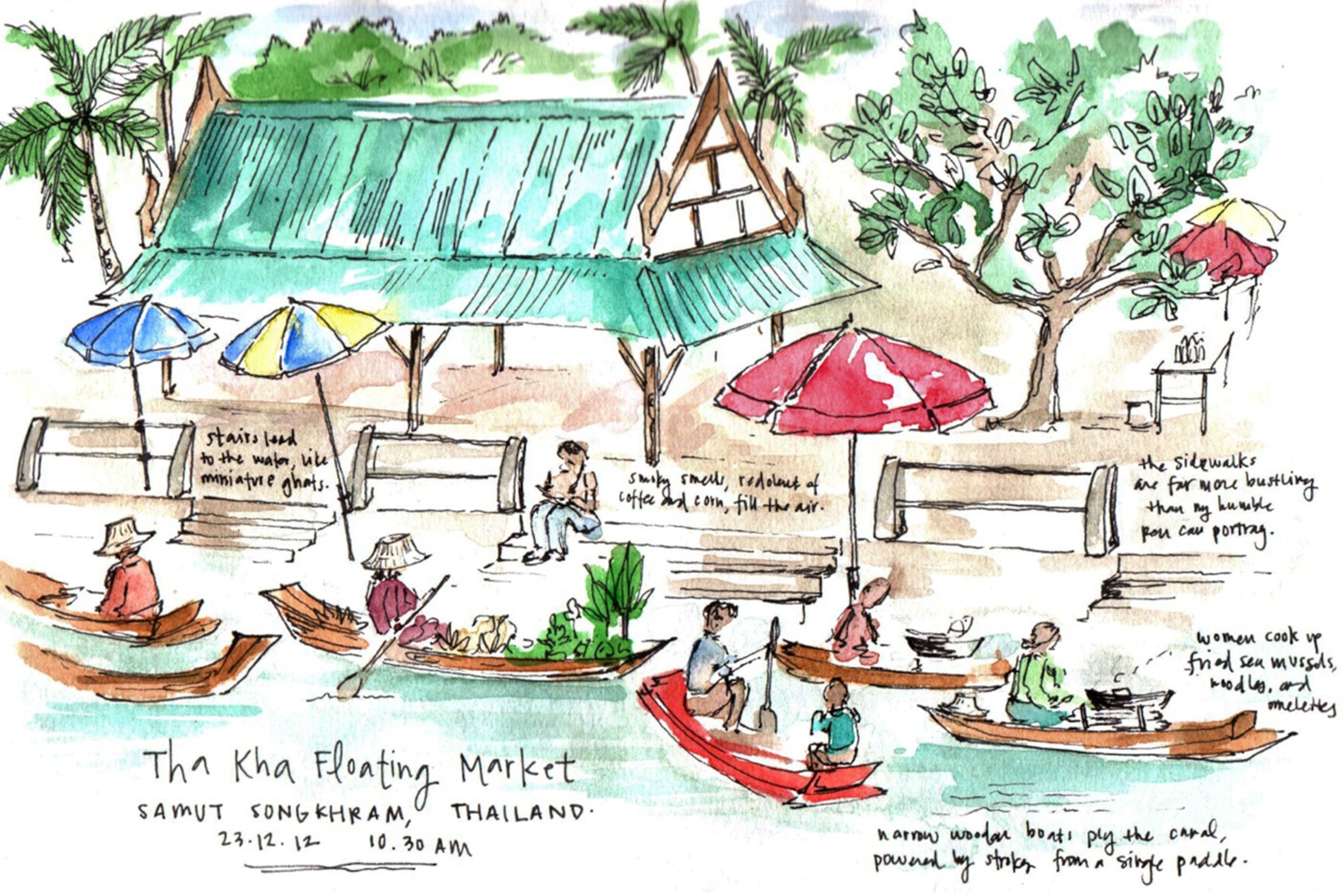 floating market in Thailand