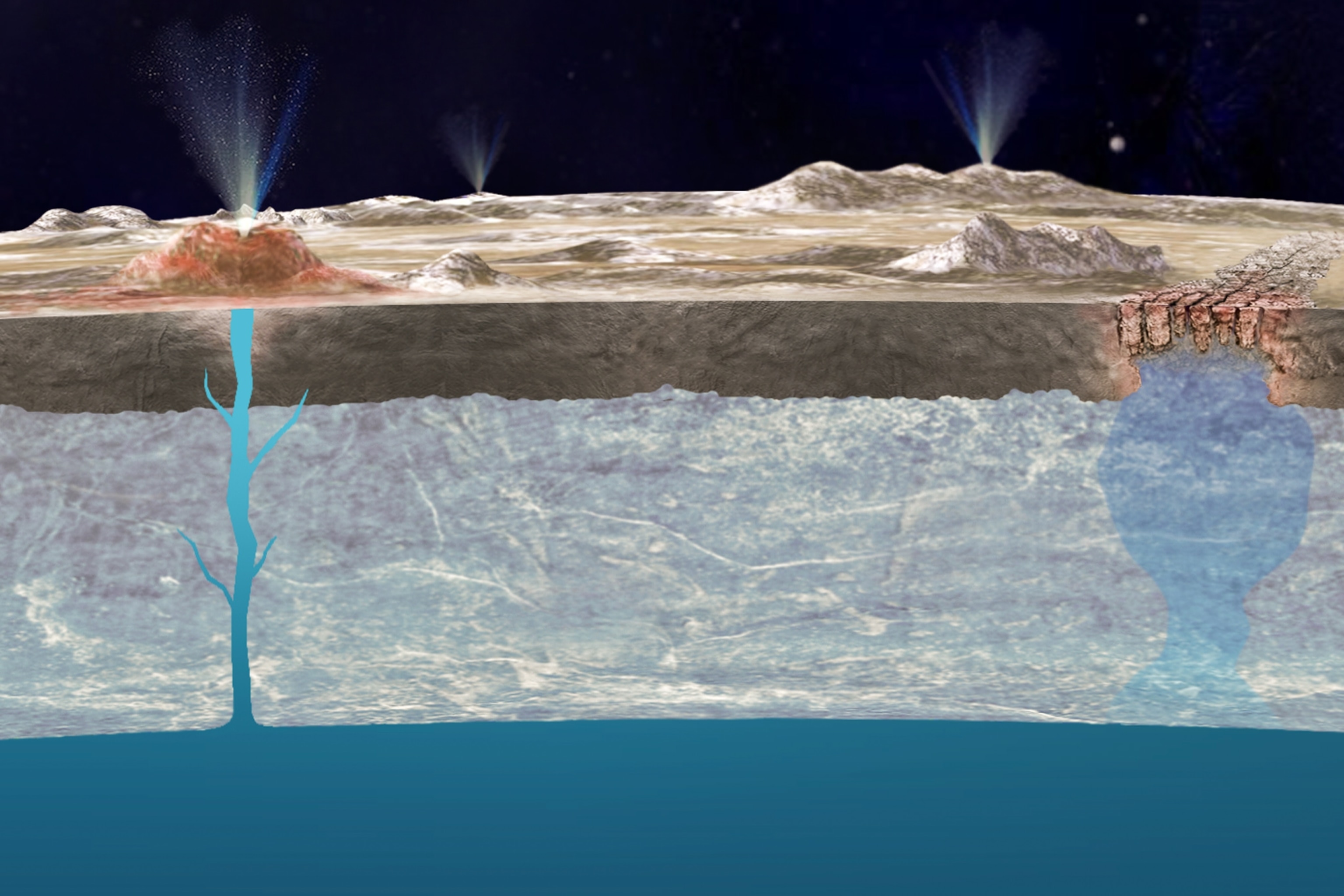 Space Pics - An illustration of the salty seas on Europa, Jupiter’s largest moon.