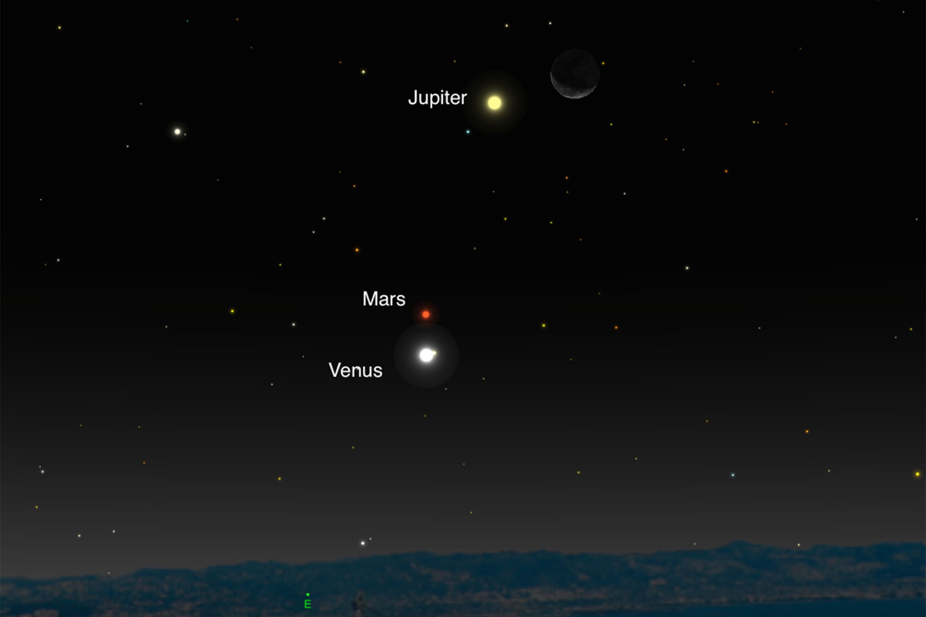 This Week’s Night Sky: Planets and Moon Meet Up