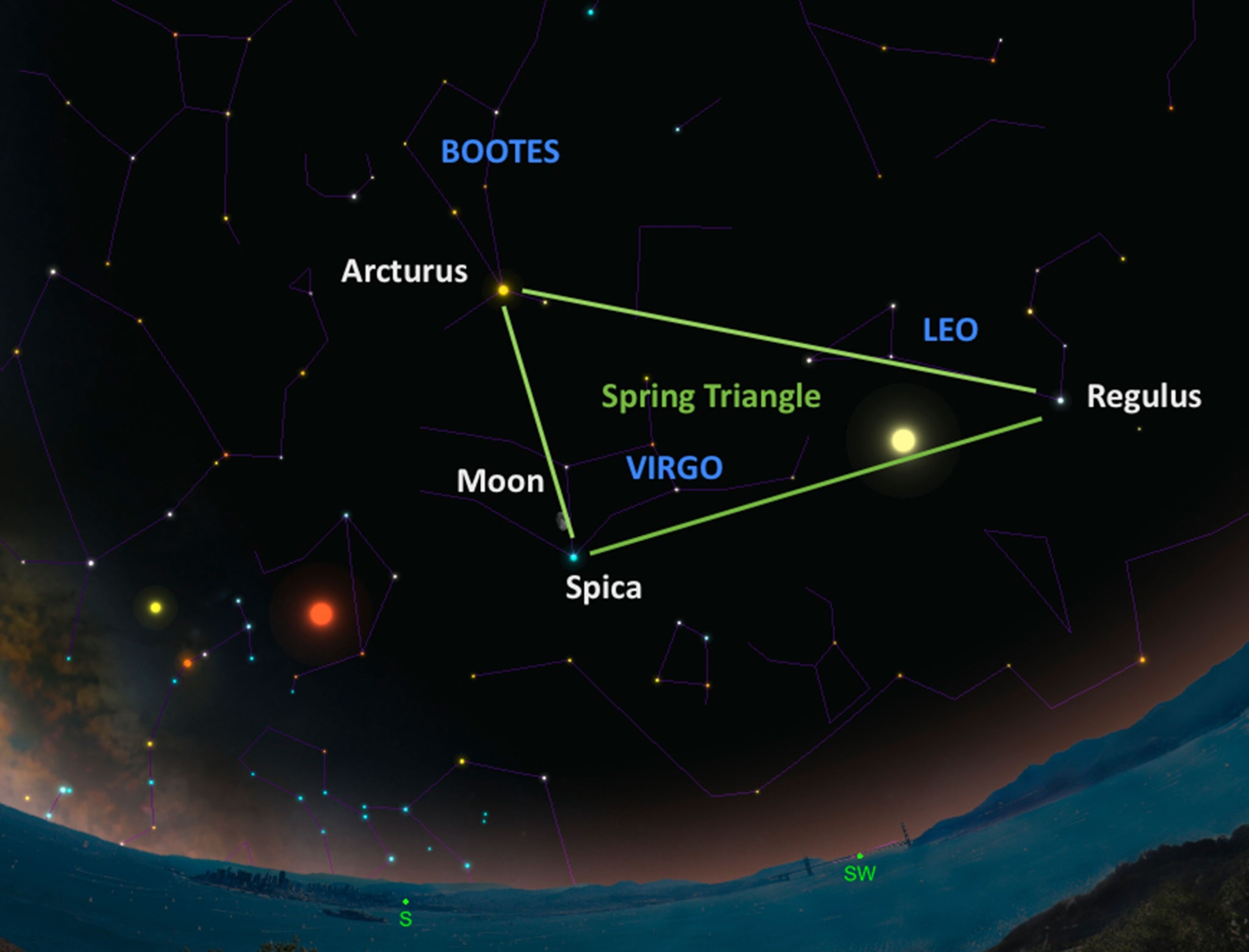 giant Spring Triangle
