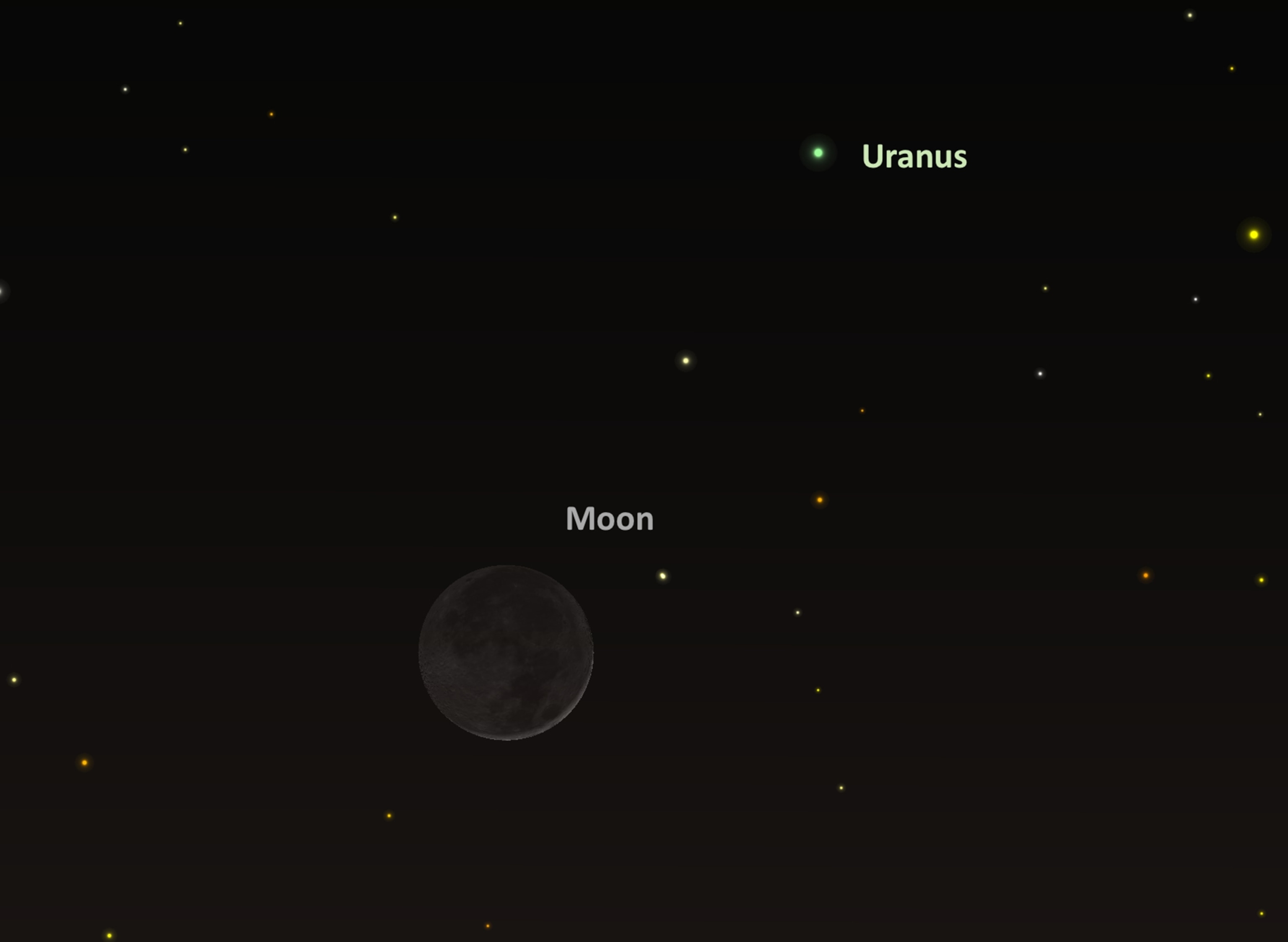 on March 10 look at western horizon for moon pointing to green-hued constellation