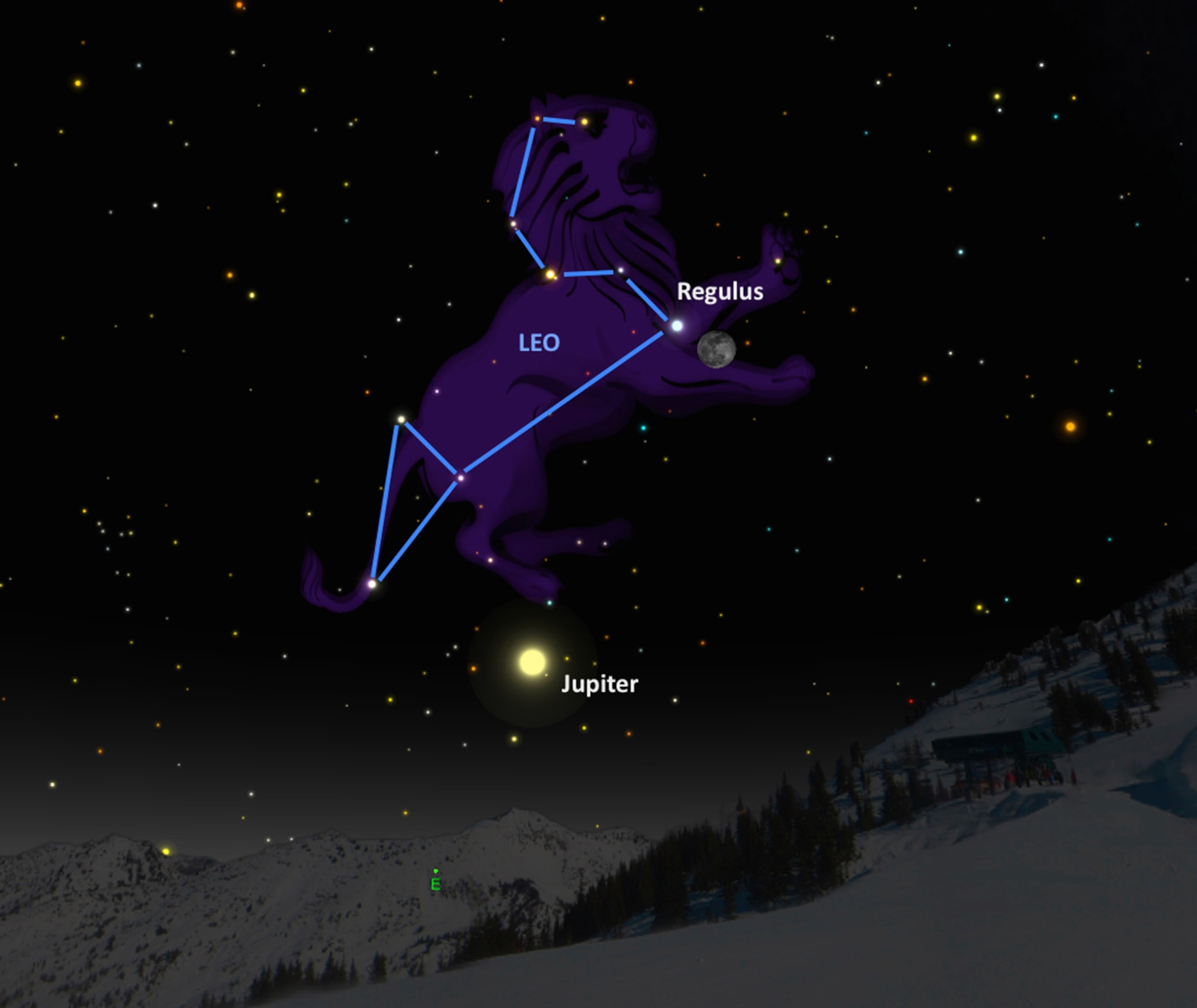 the moon appears close to the bright star Regulus