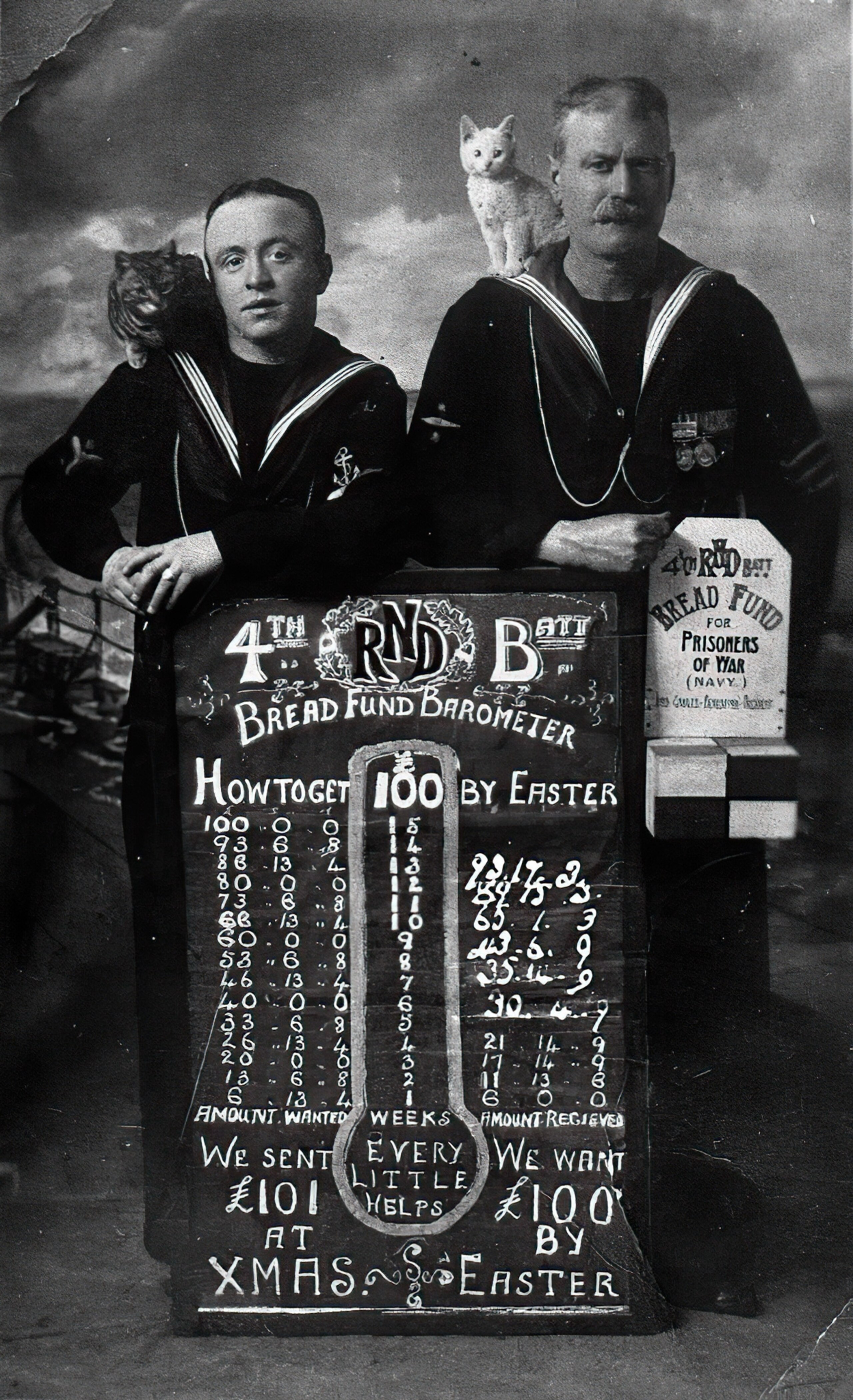 Photo of two men with cats on shoulders and poster in front