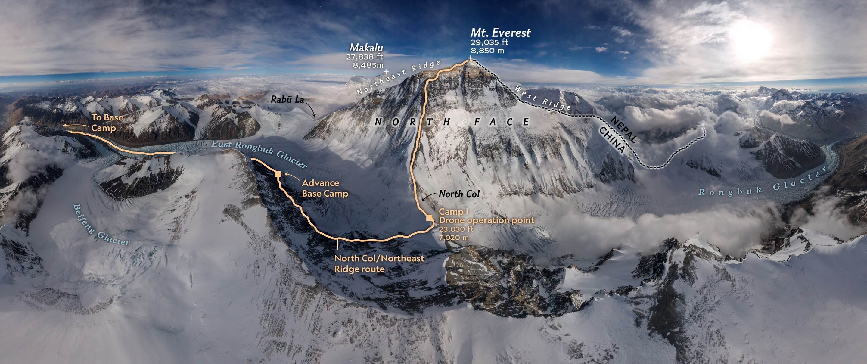 View From Top Of Mount Everest Why Mount Everest Keeps Growing Taller