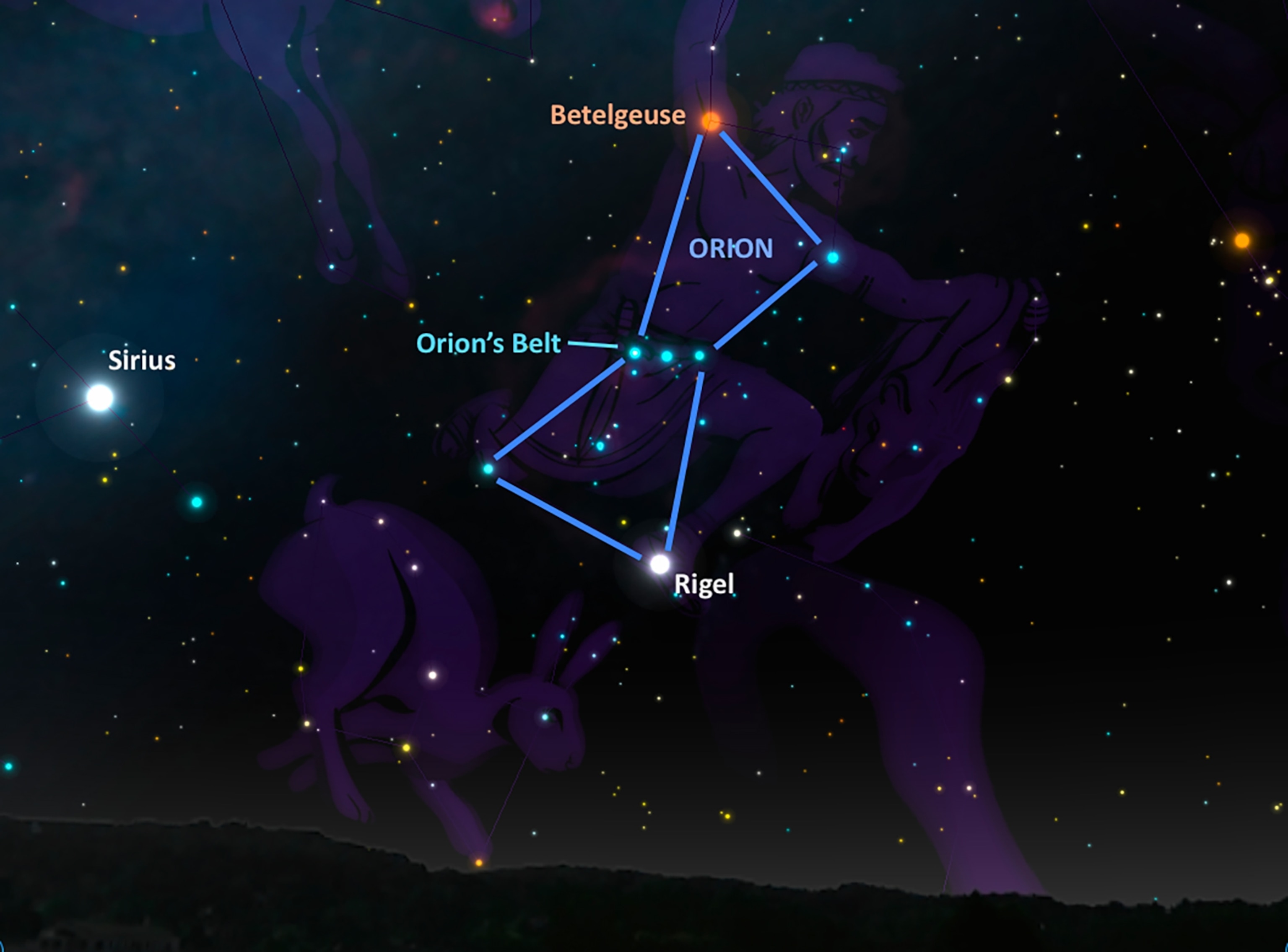 Orion constellation
