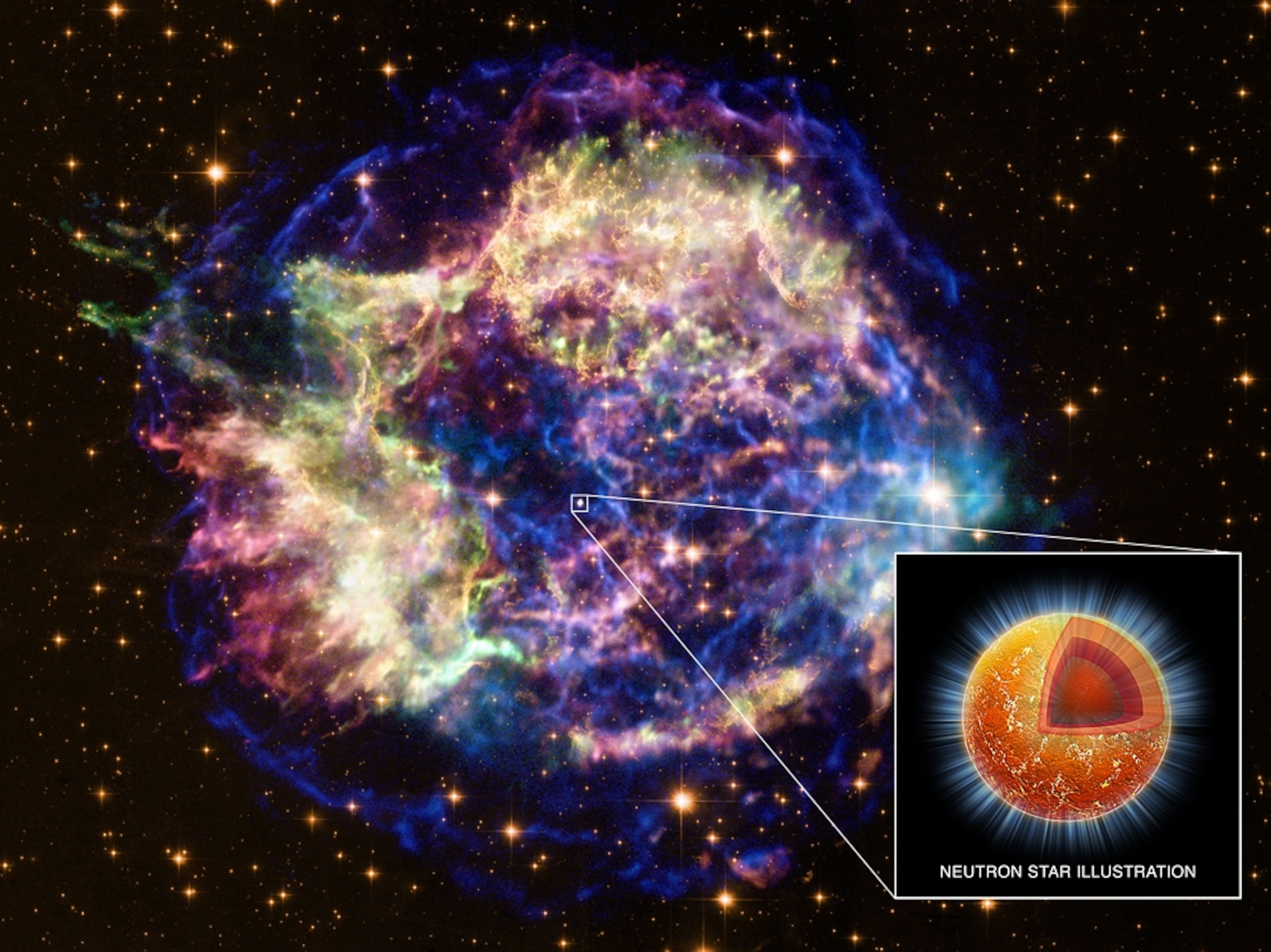 the supernova remnant Cassiopeia A and an illustration of a neutron star.