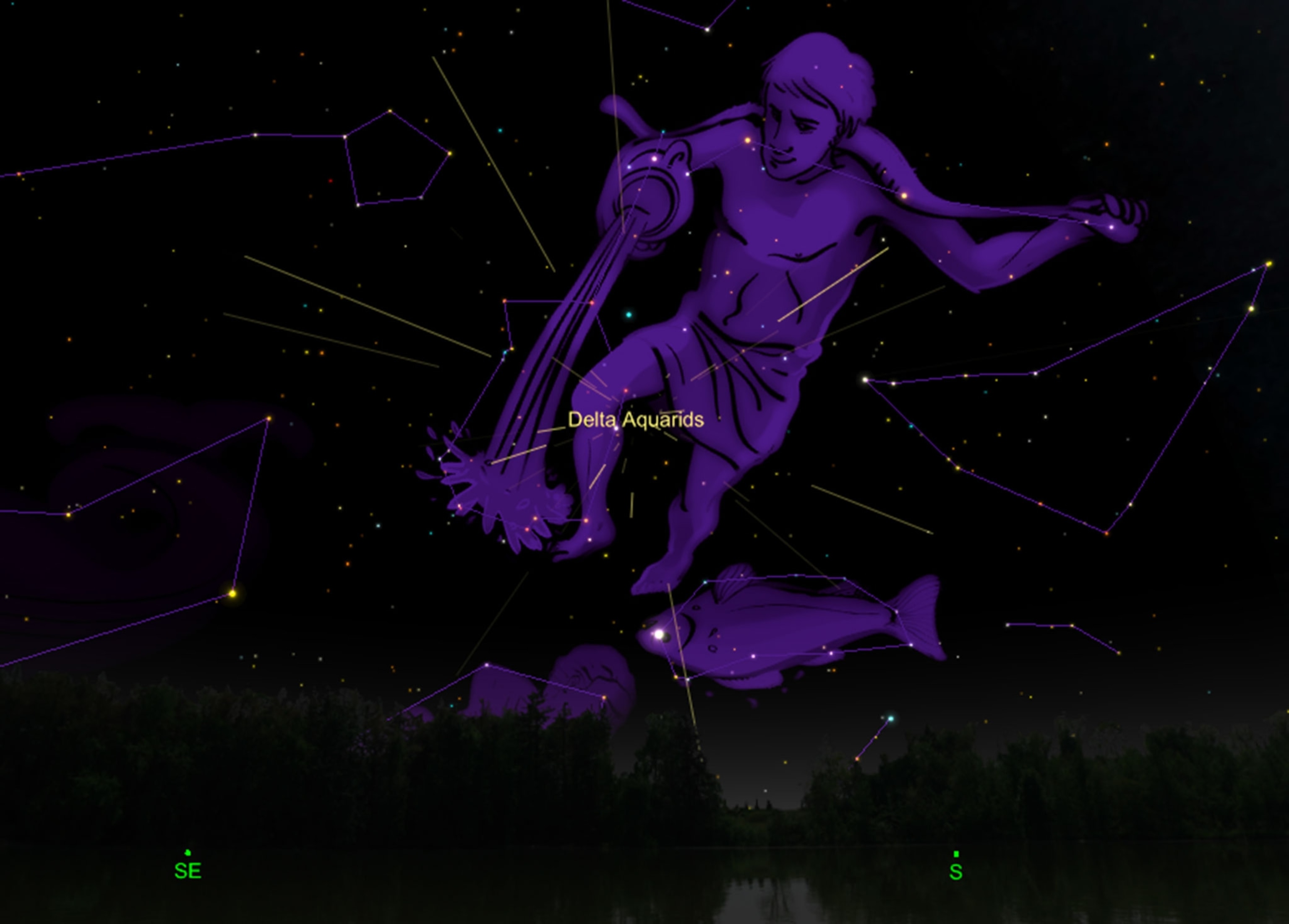 the delta aquarius meteor shower