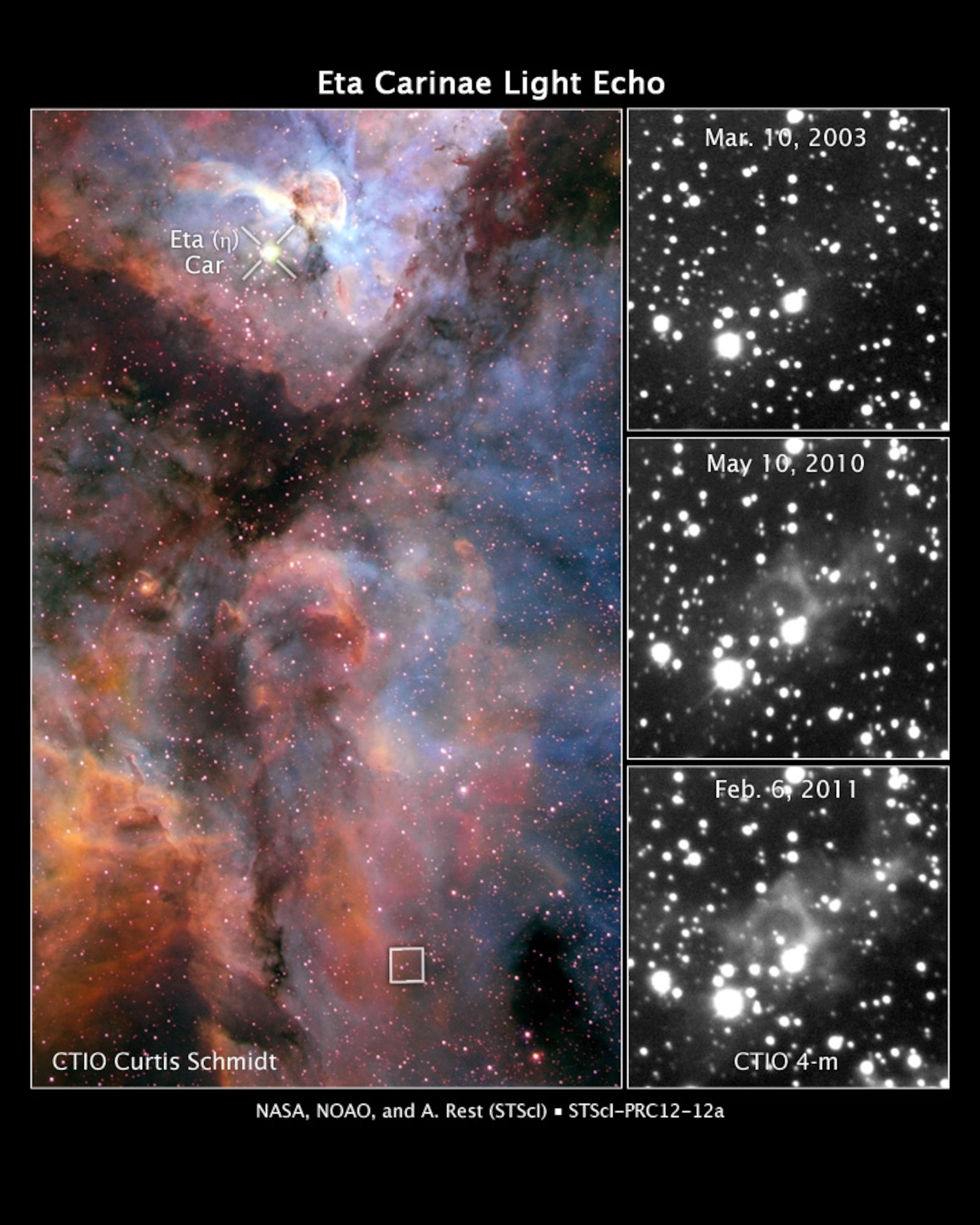 Light echoes from Eta Carinae. (NASA/NOAO/A.Rest)