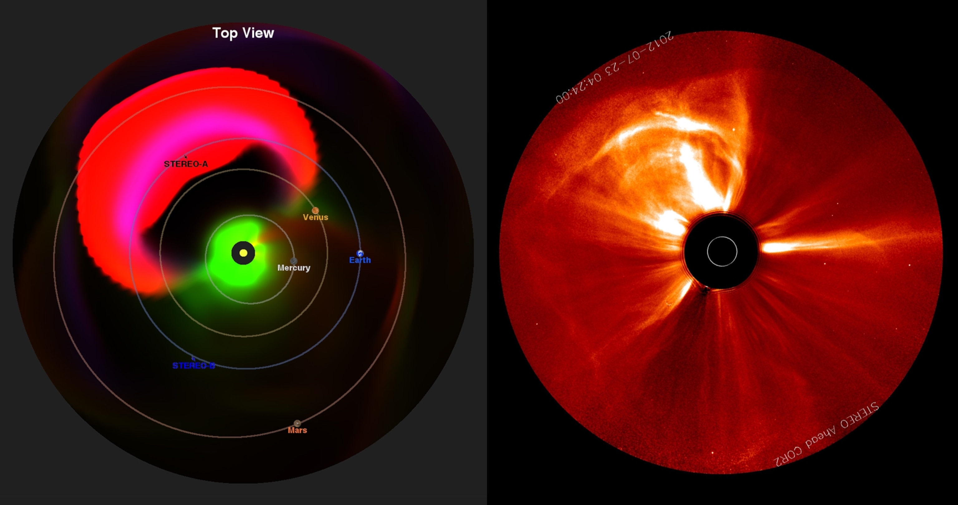Researchers analyzed data from a solar super storm that occurred on July 23, 2012, and determined that its power matched the largest magnetic storm ever reported on Earth, the so-called Carrington event of 1859.