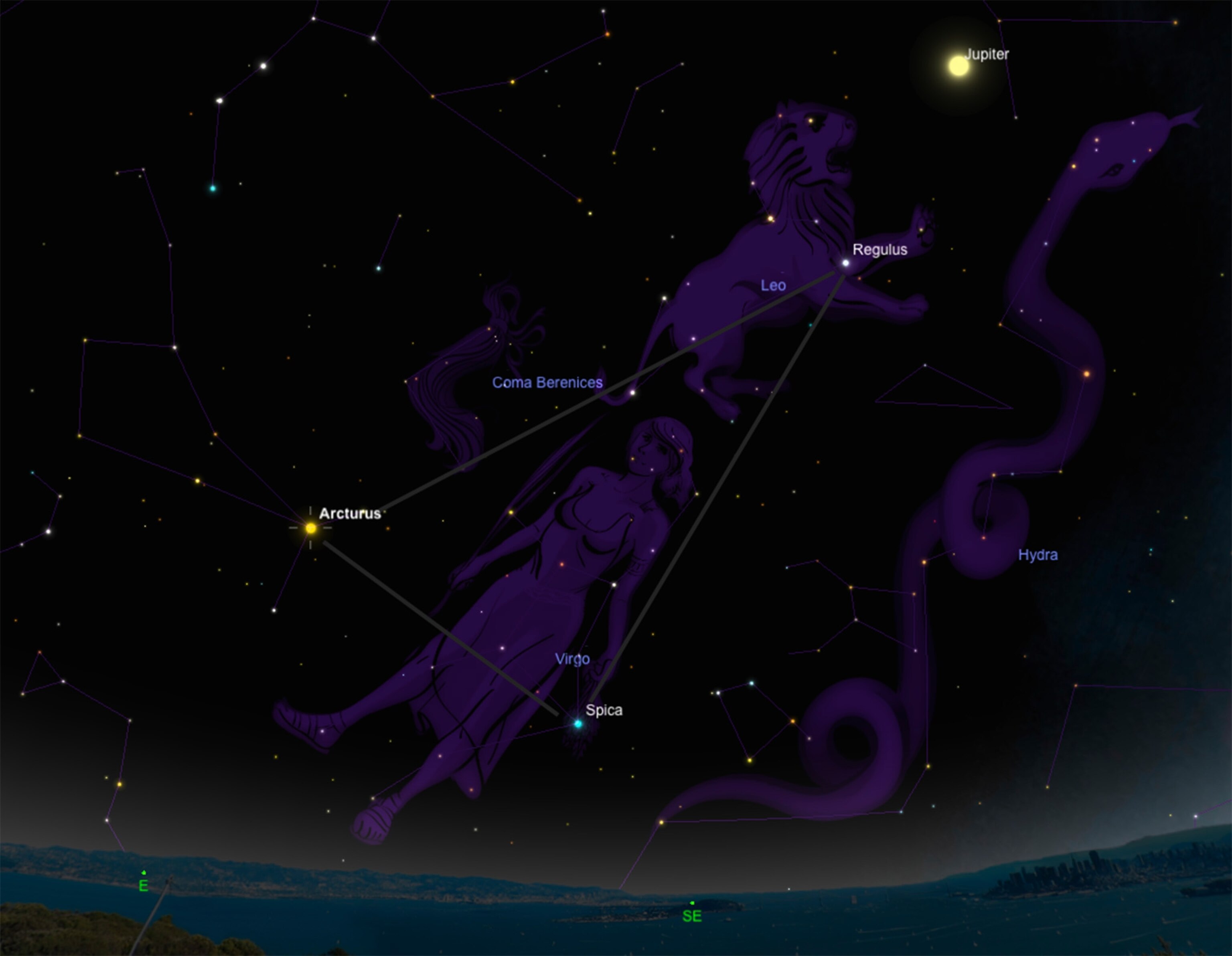 skychart shows the evening sky in April