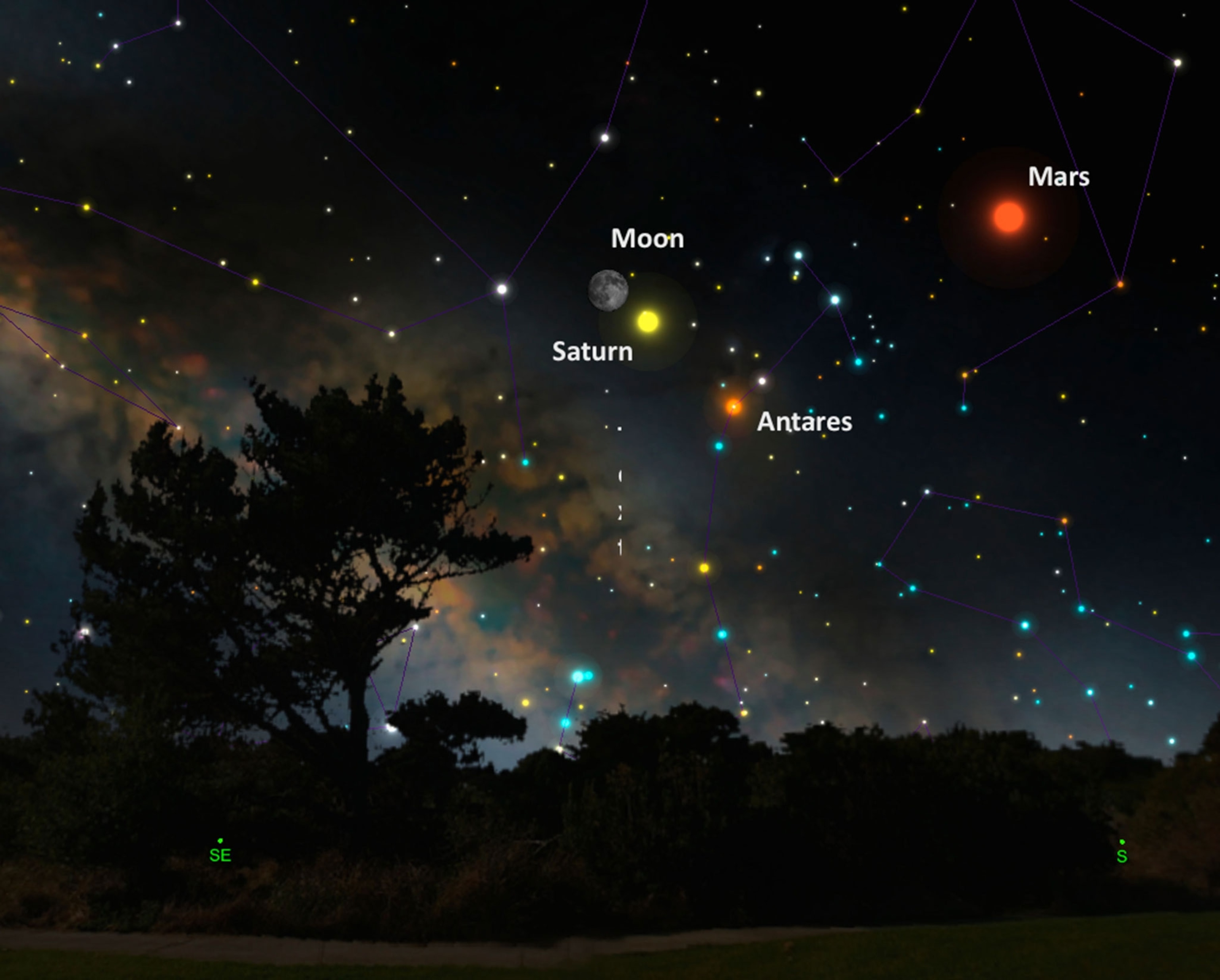 constellation Scorpius