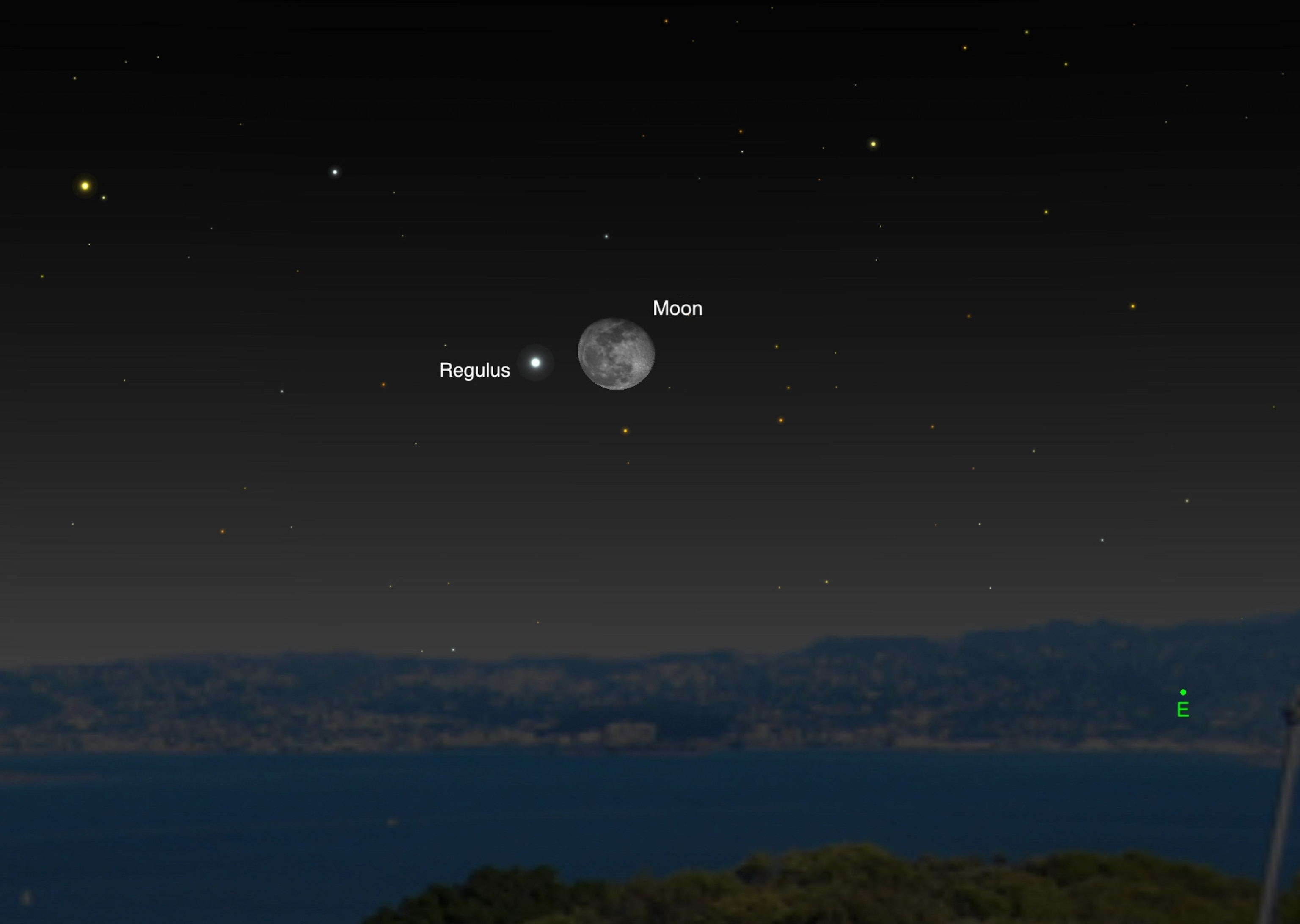 alignment of moon and planets on January 14, 2017