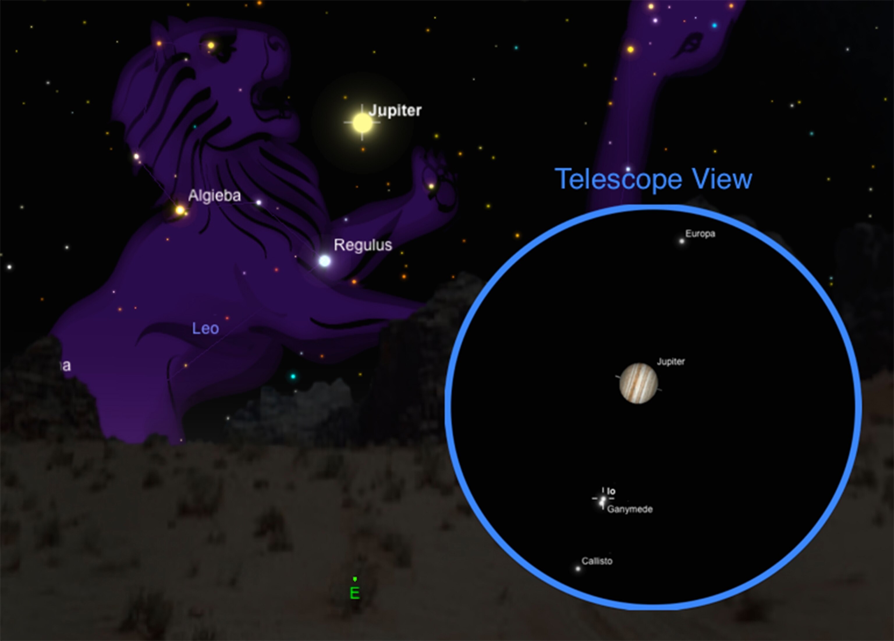 the irregular galaxy NGC 55