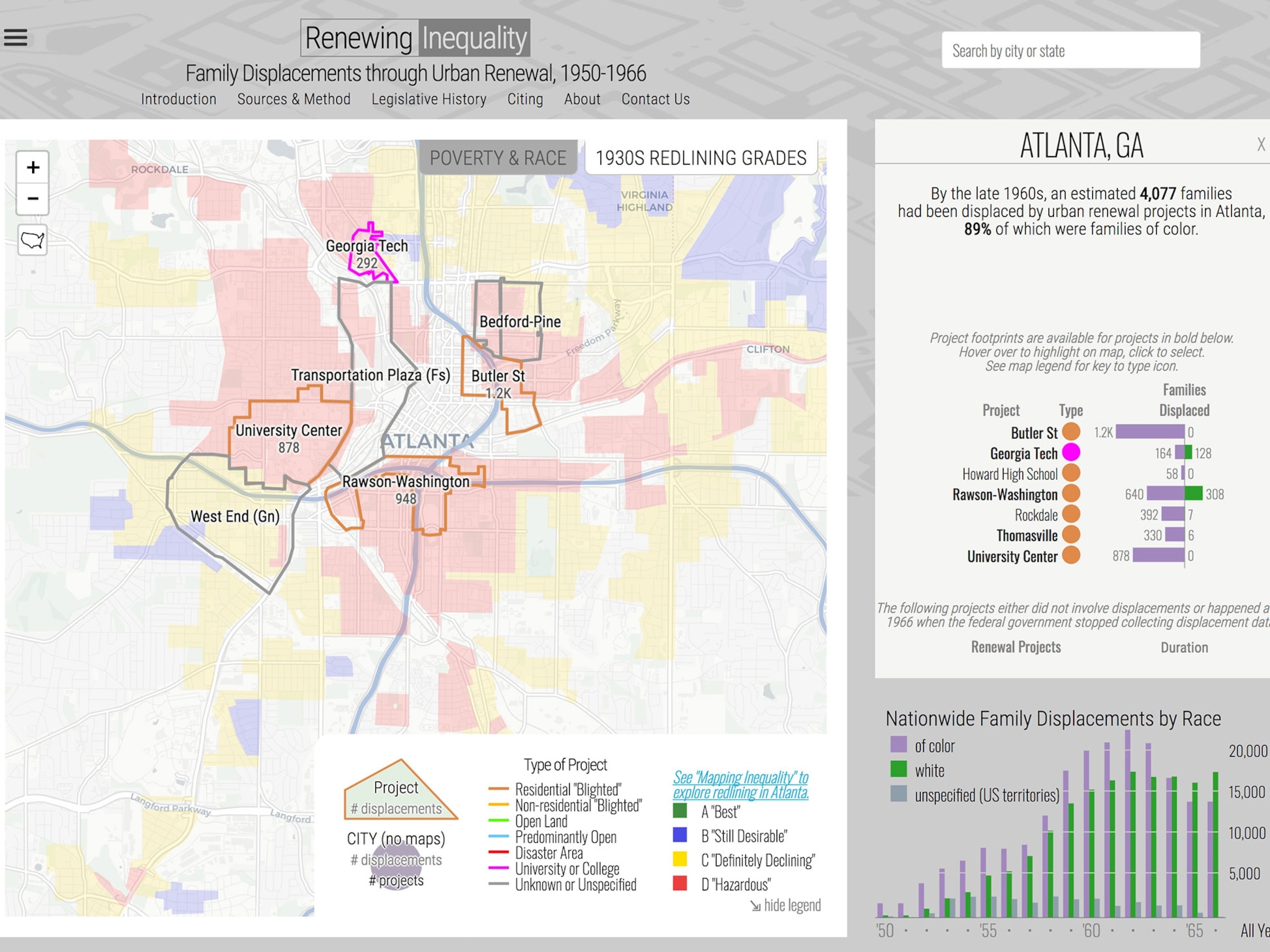 Urban Renewal Before And After 1950