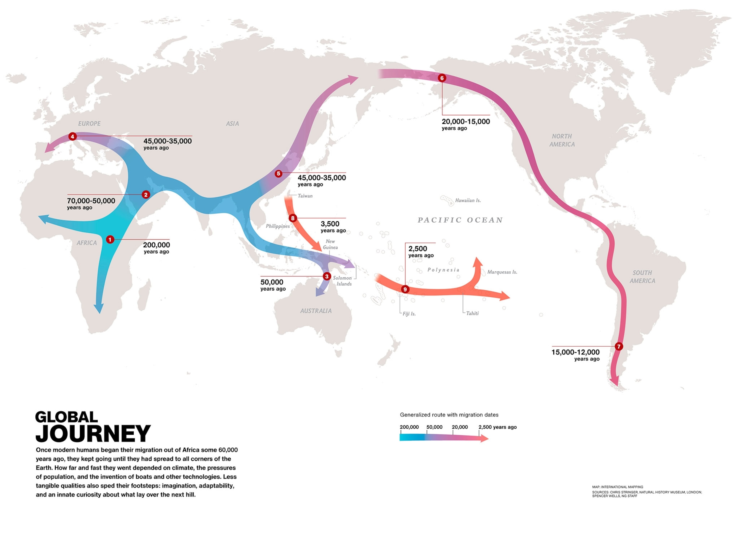 Map showing migration out of Africa