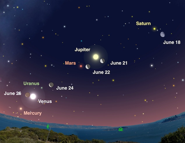 june18-2022%20planets.jpg?w=636&h=491