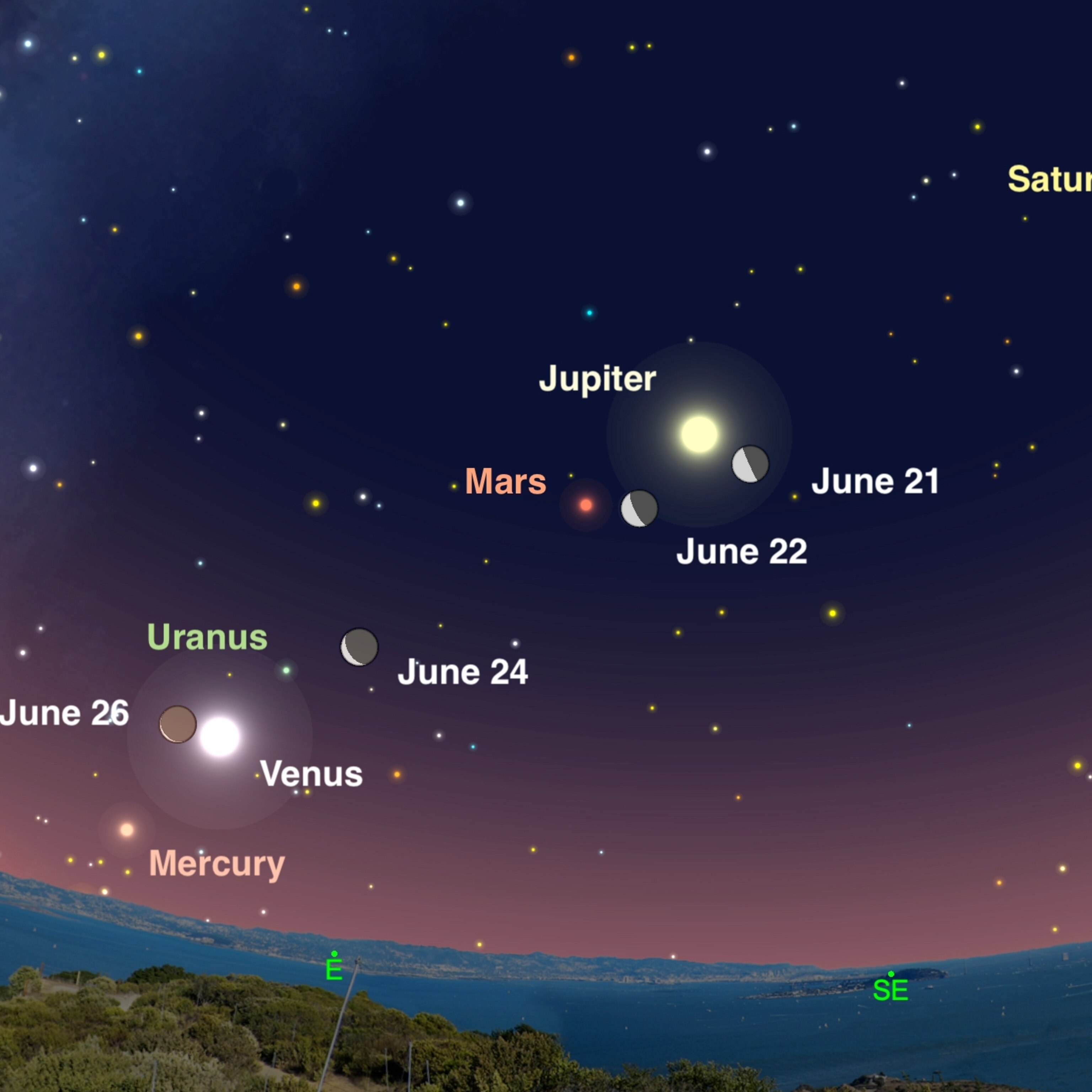 Planets Visible Christmas 2022 9 Must-See Stargazing Events To Watch In 2022