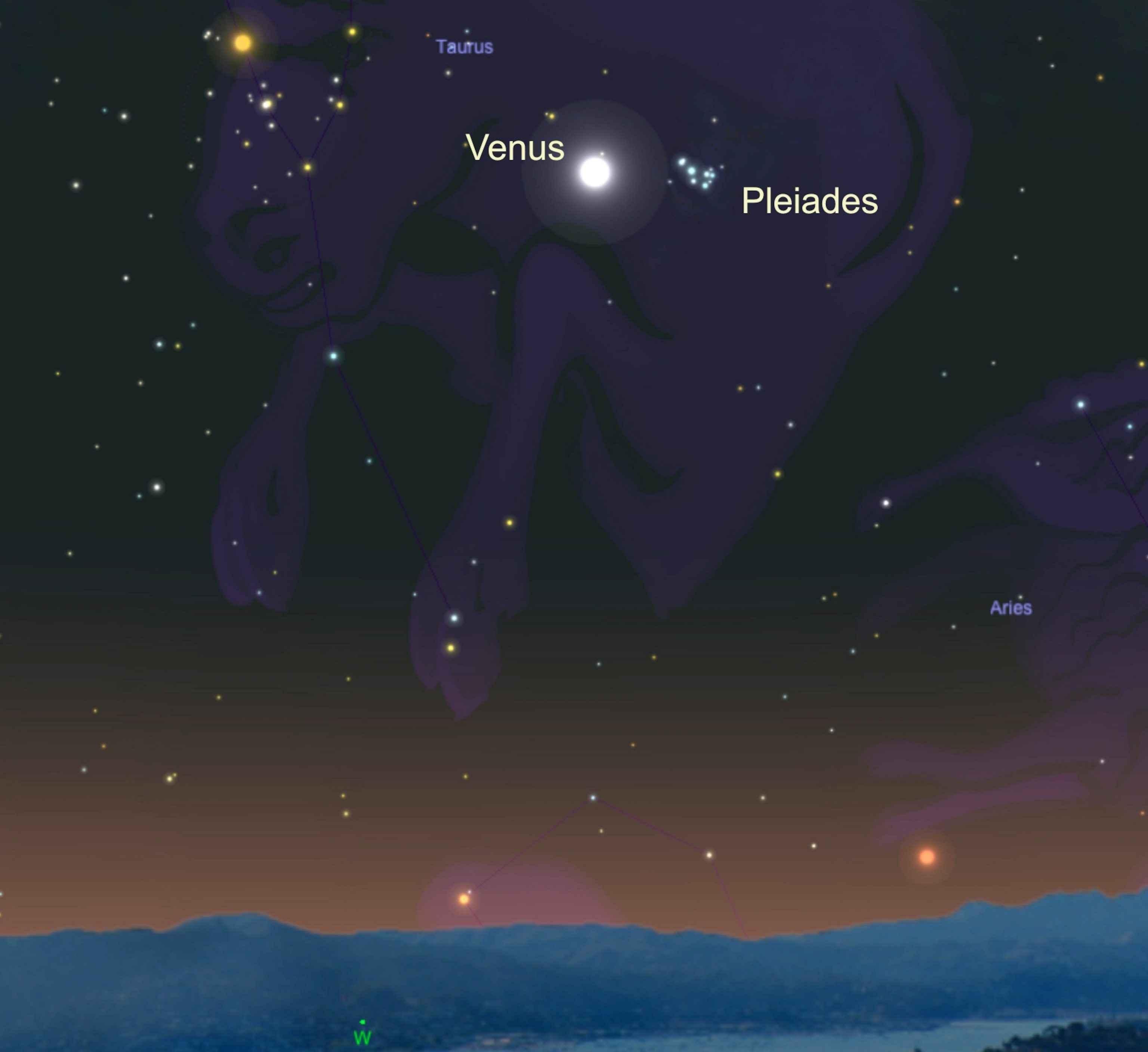 Venus and the star cluster, Pleiades.